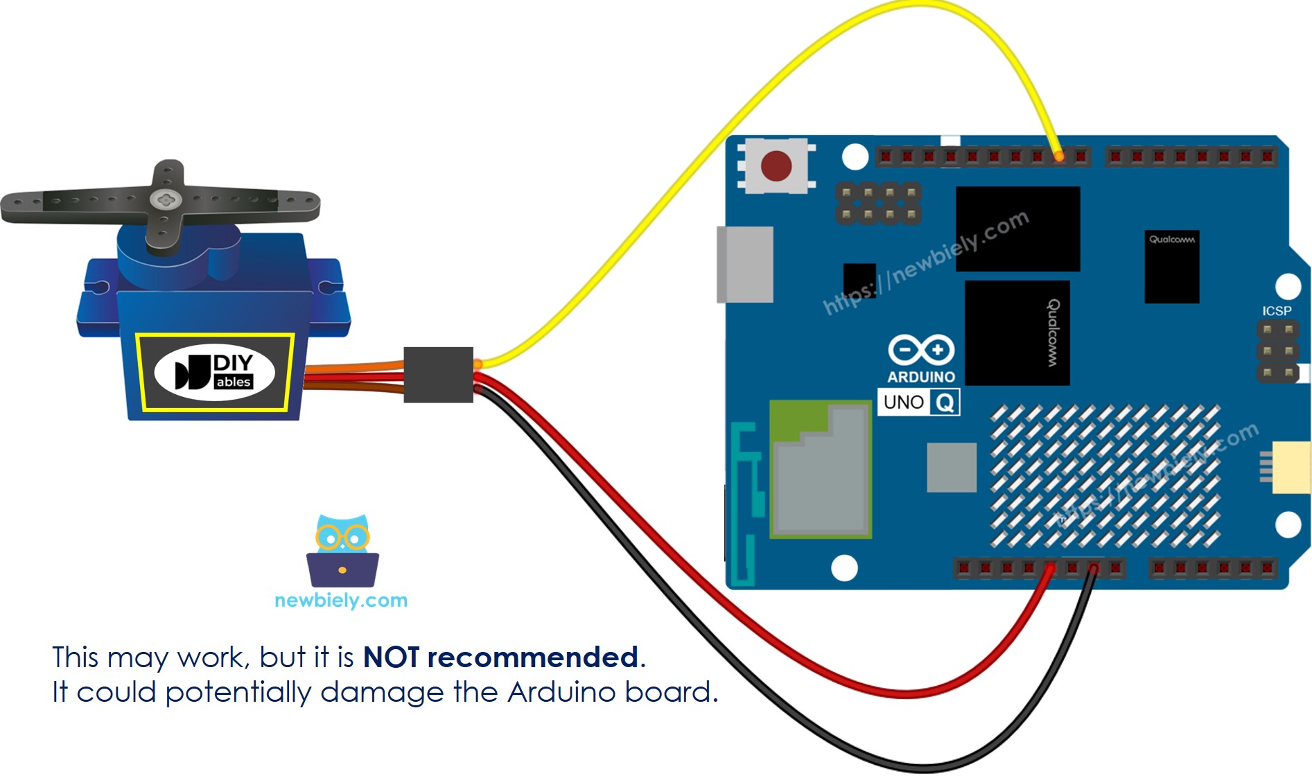 Schéma de Câblage Arduino UNO Q Servomoteur