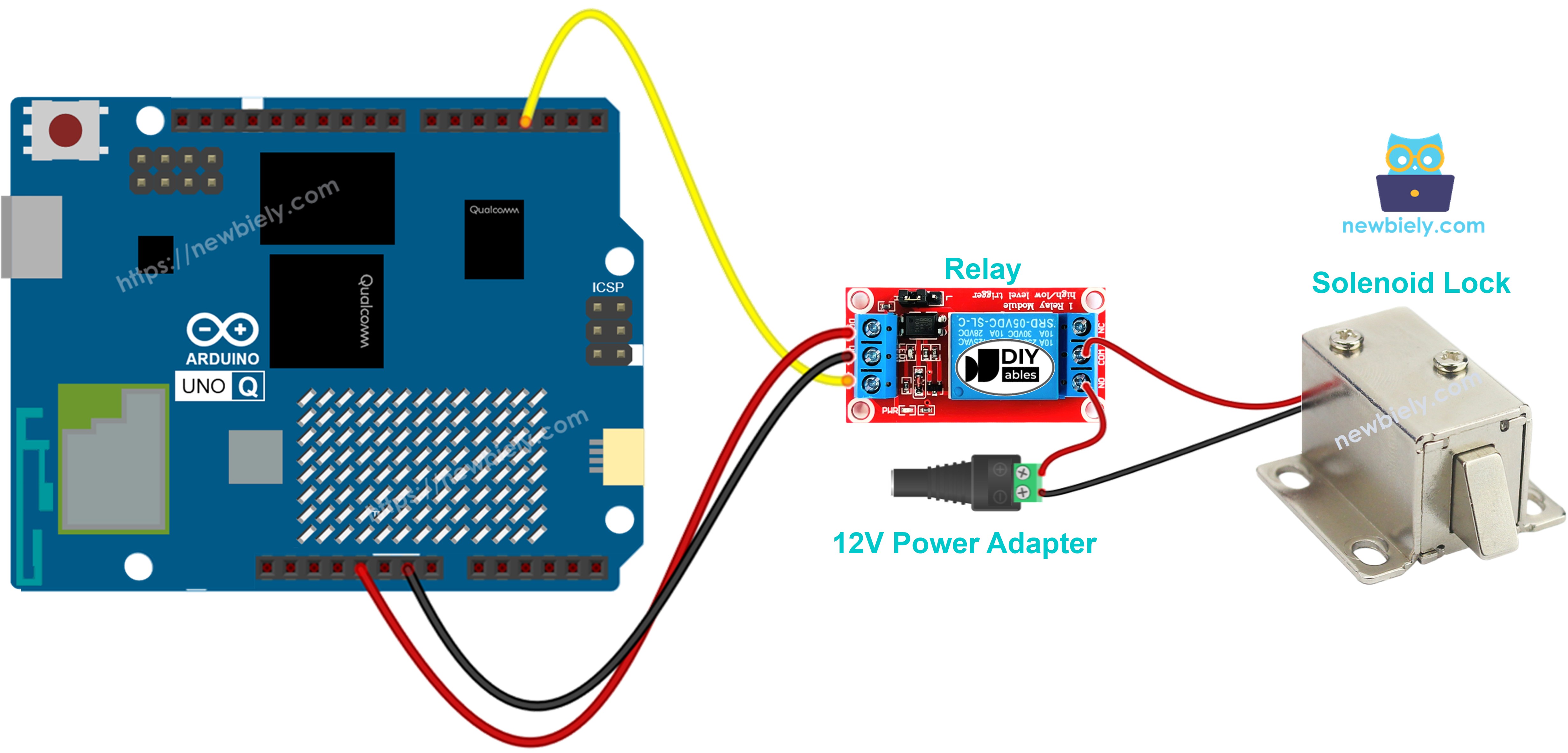 Schéma de Câblage Arduino UNO Q Serrure Solénoïde