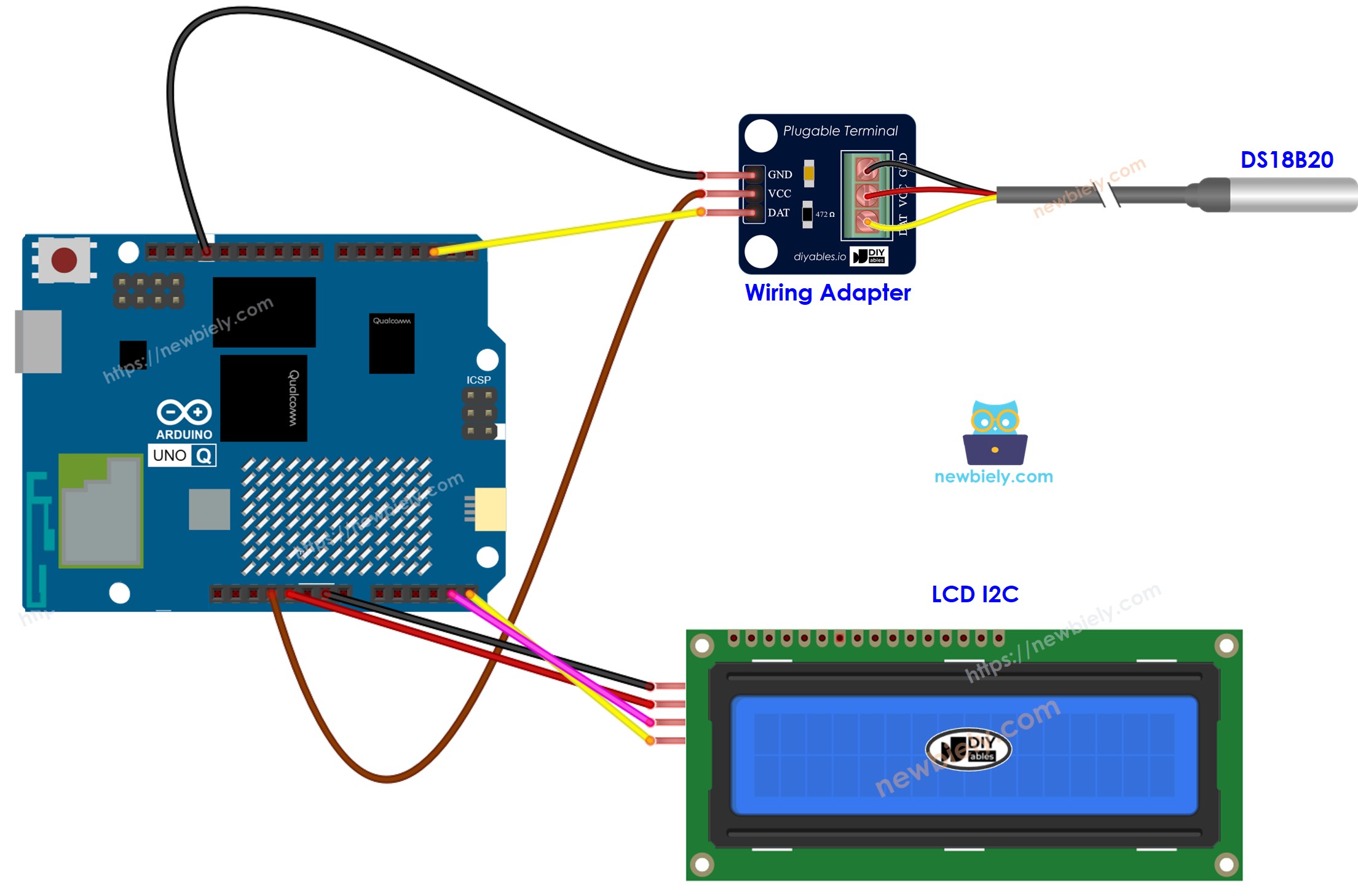 Schéma de Câblage Arduino UNO Q Capteur de Température LCD