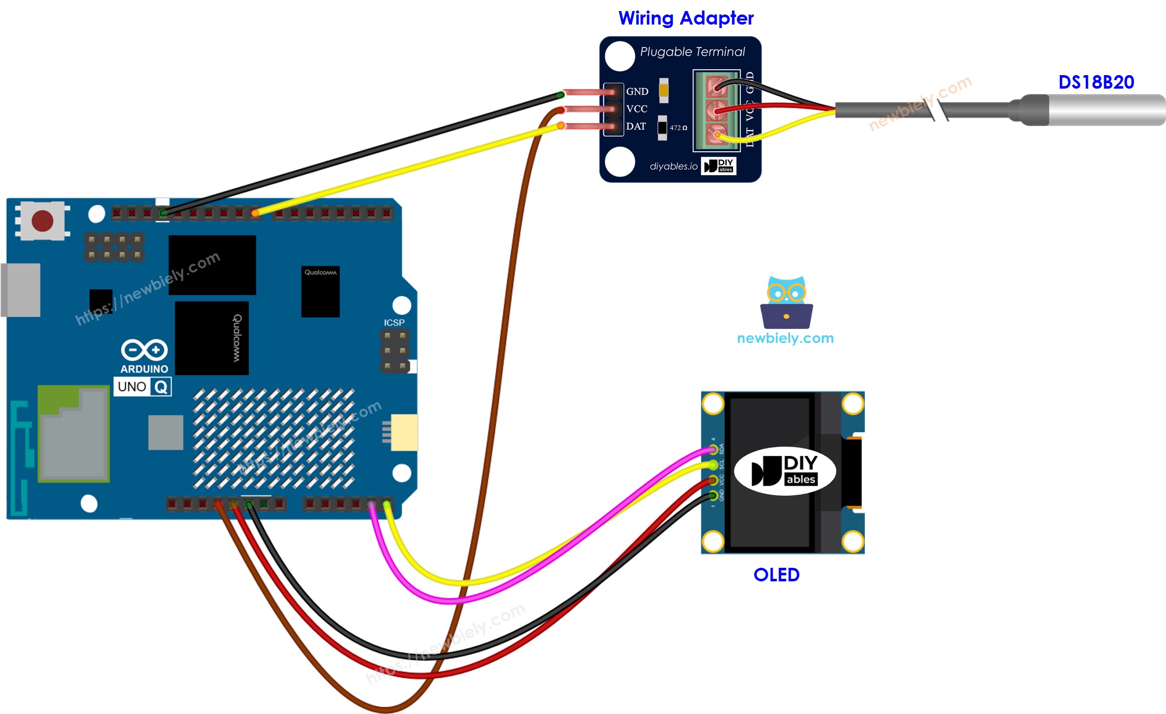 Schéma de Câblage Arduino UNO Q Capteur de Température OLED