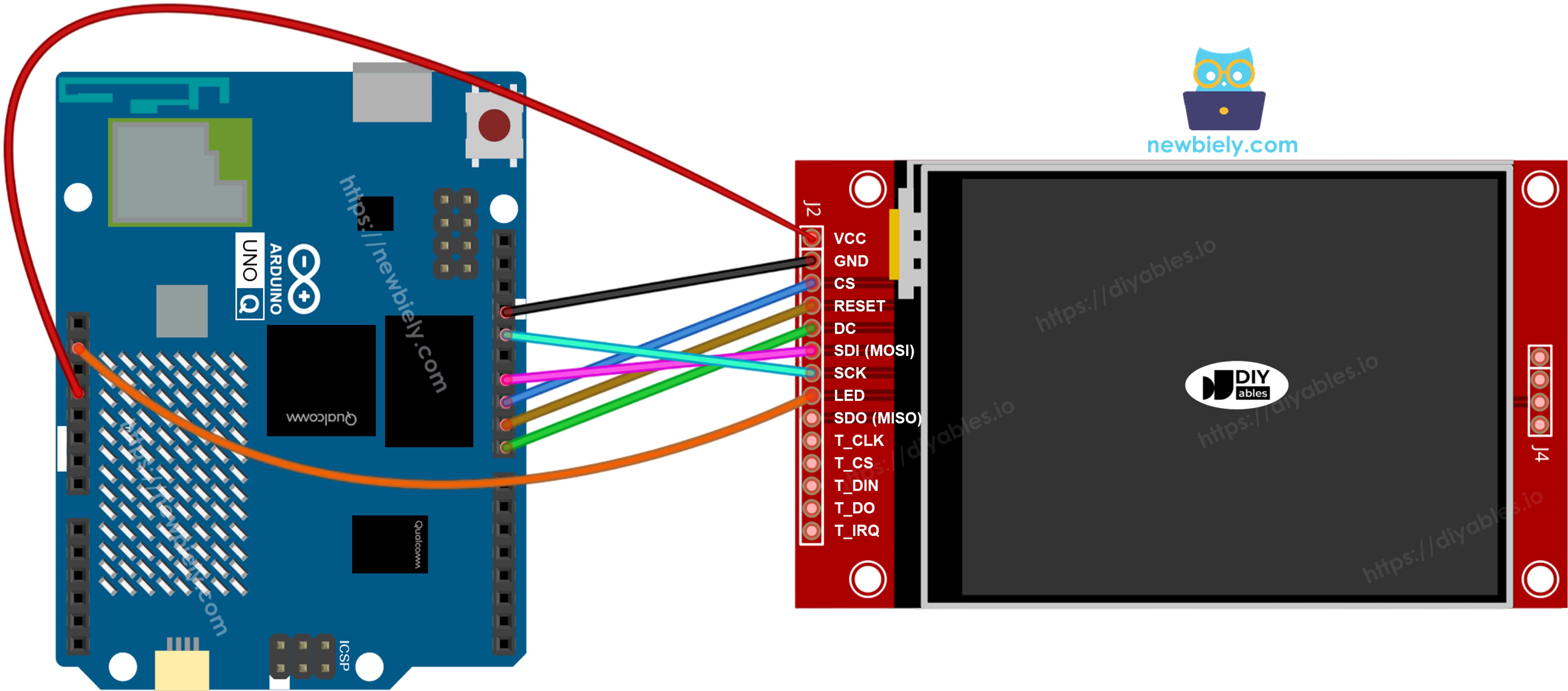 Schéma de câblage Arduino UNO Q écran TFT SPI sans tactile