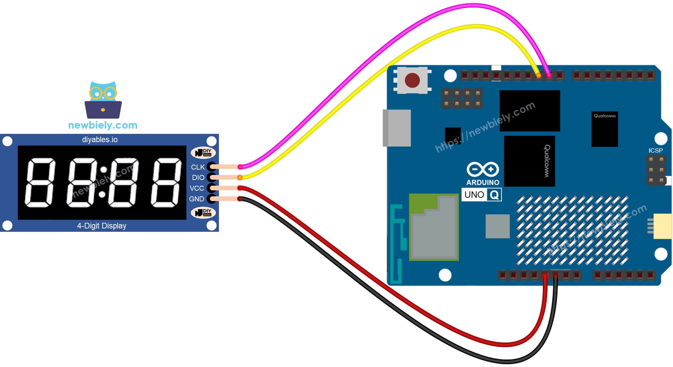 Schéma de Câblage Arduino UNO Q Afficheur 7 Segments à 4 Chiffres TM1637