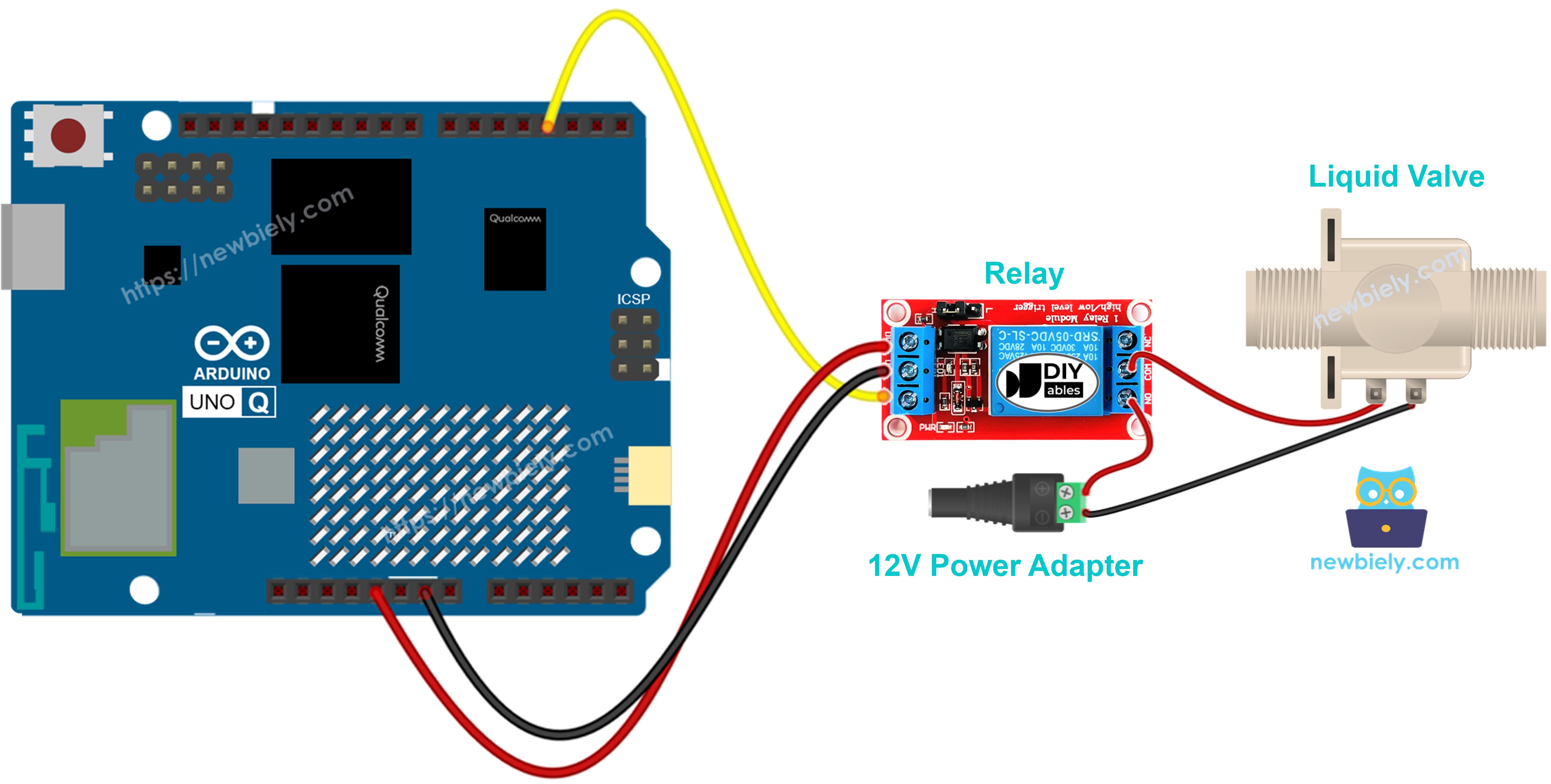 Schéma de Câblage Arduino UNO Q Vanne d'Eau