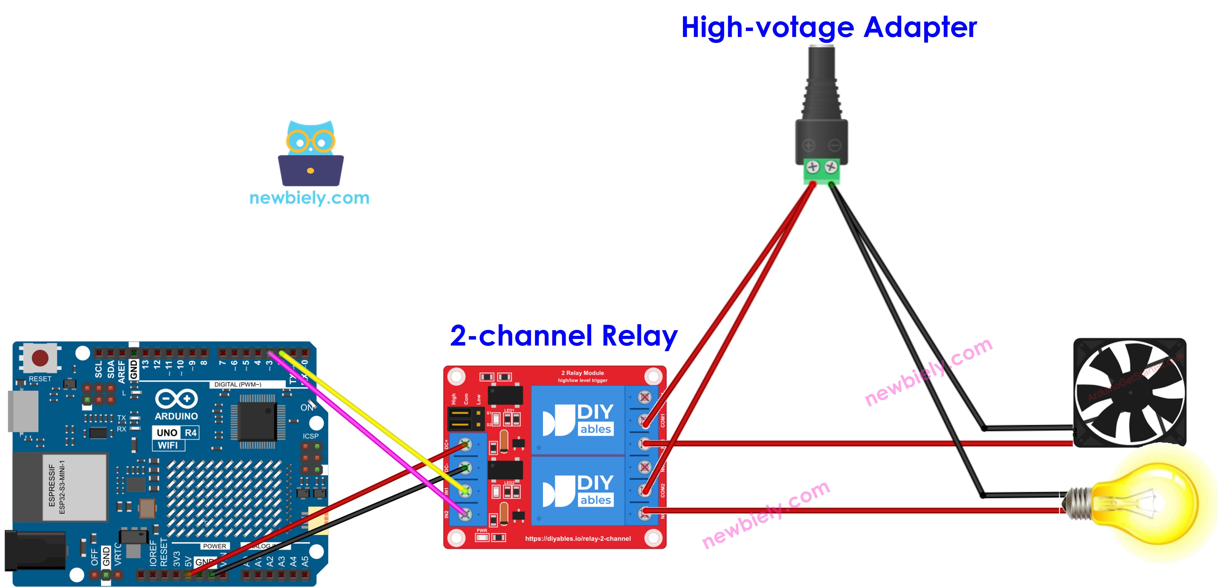Schéma de câblage du module relais à deux canaux Arduino UNO R4
