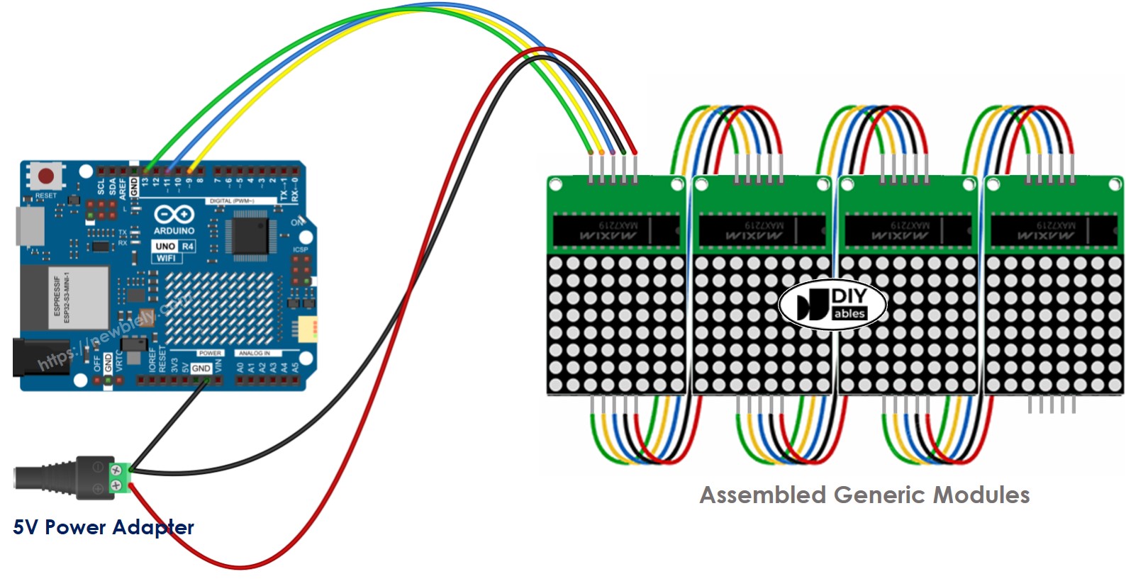 Schéma générique de câblage d'une matrice LED 32×8 avec Arduino UNO R4