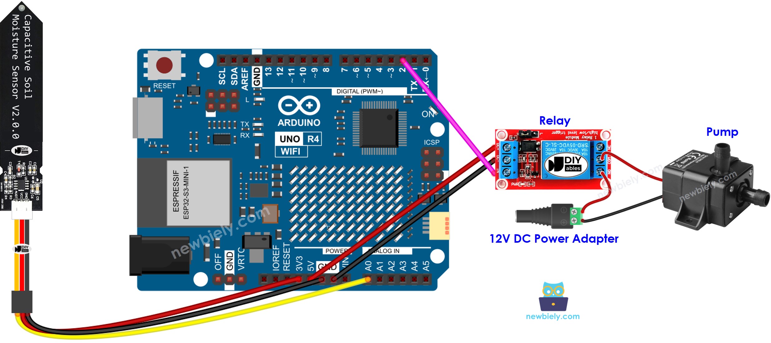 Schéma de câblage de la pompe et du capteur d'humidité du sol pour Arduino UNO R4