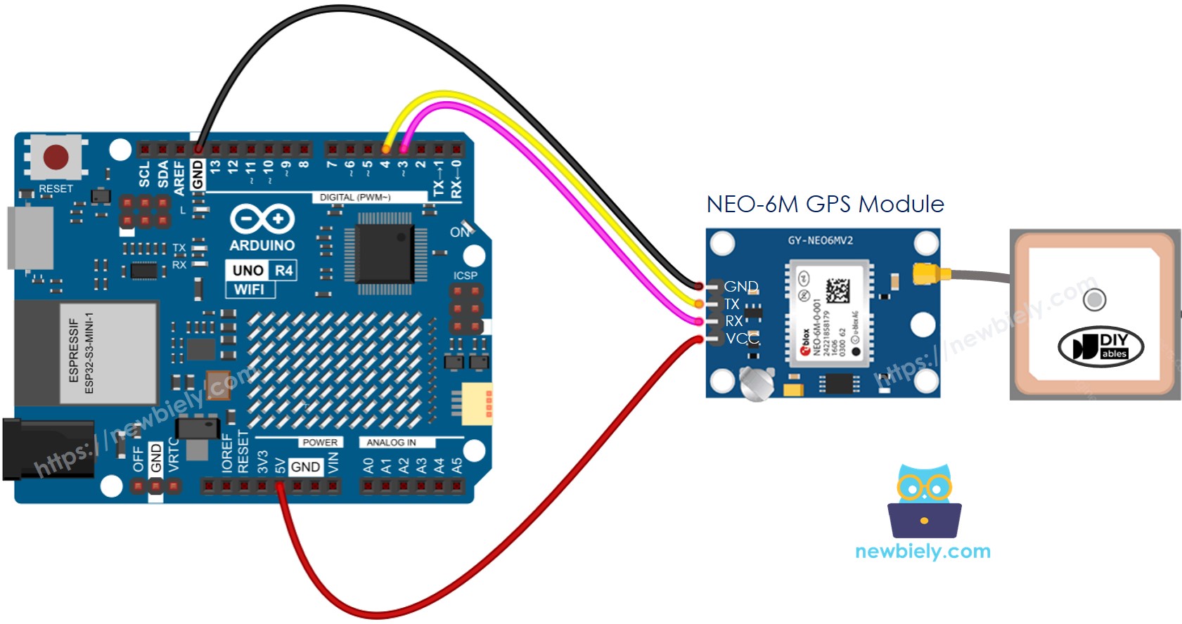 Schéma de câblage du module GPS Arduino UNO R4