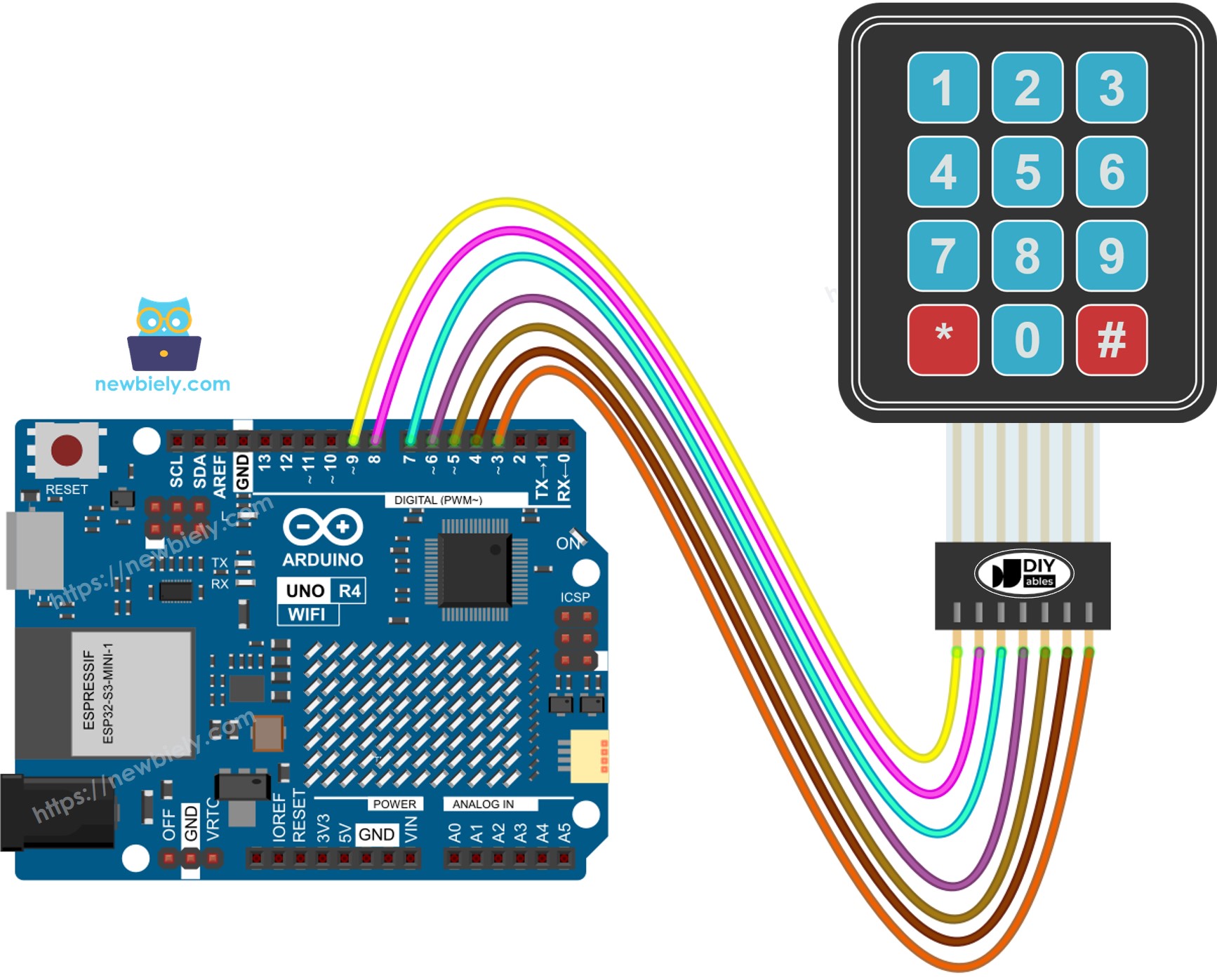 Schéma de câblage du clavier 3x4 pour Arduino UNO R4