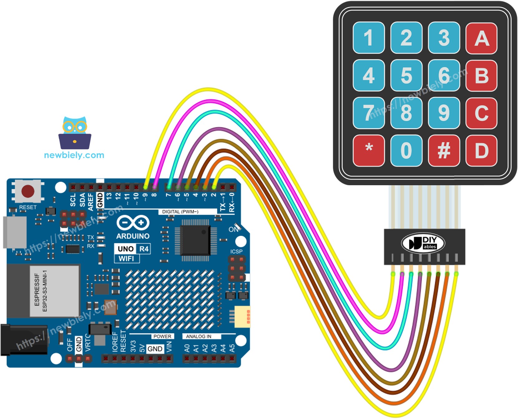 Schéma de câblage du clavier 4x4 Arduino UNO R4