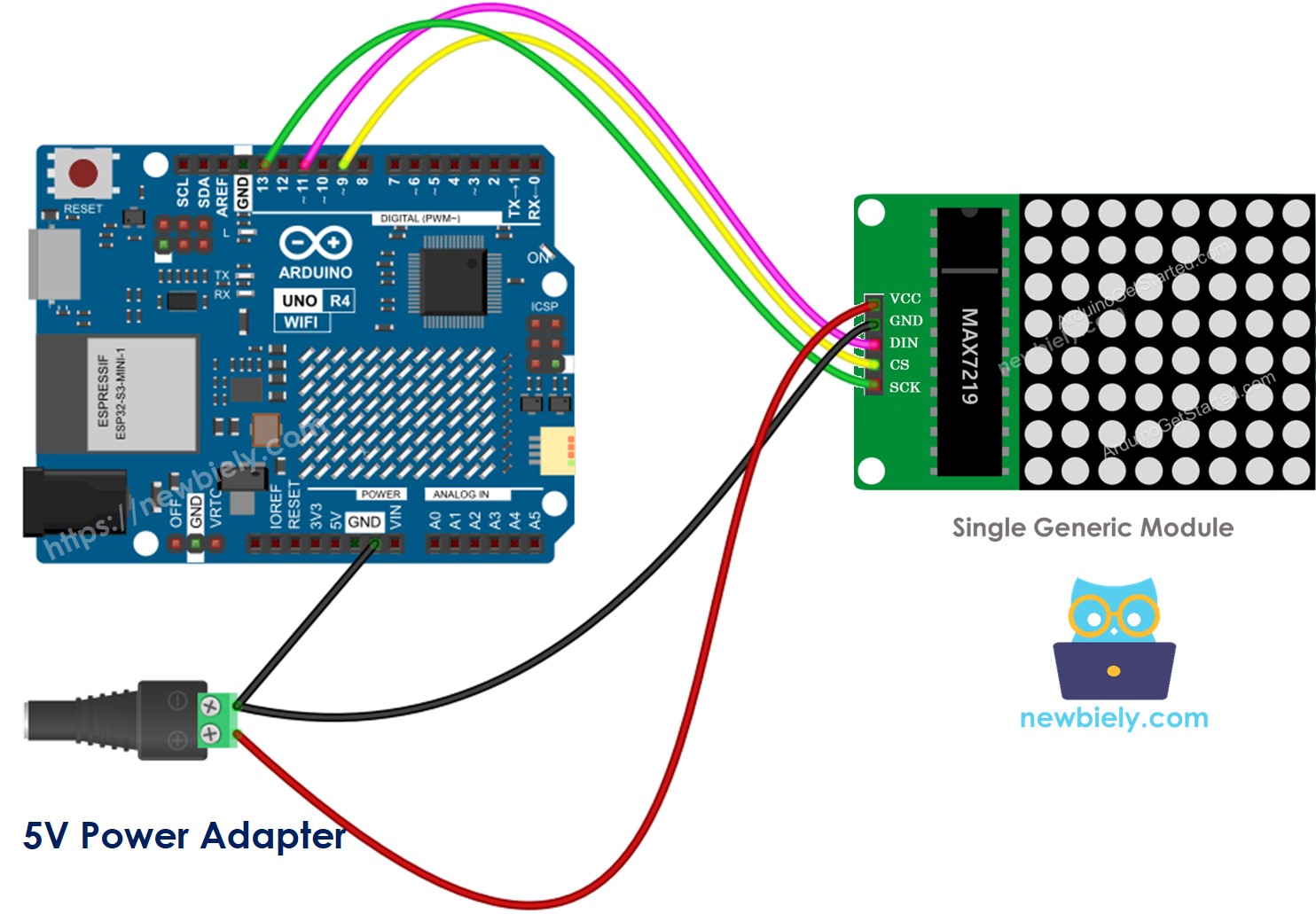 Arduino UNO R4 matrice LED 8×8 schéma de câblage générique