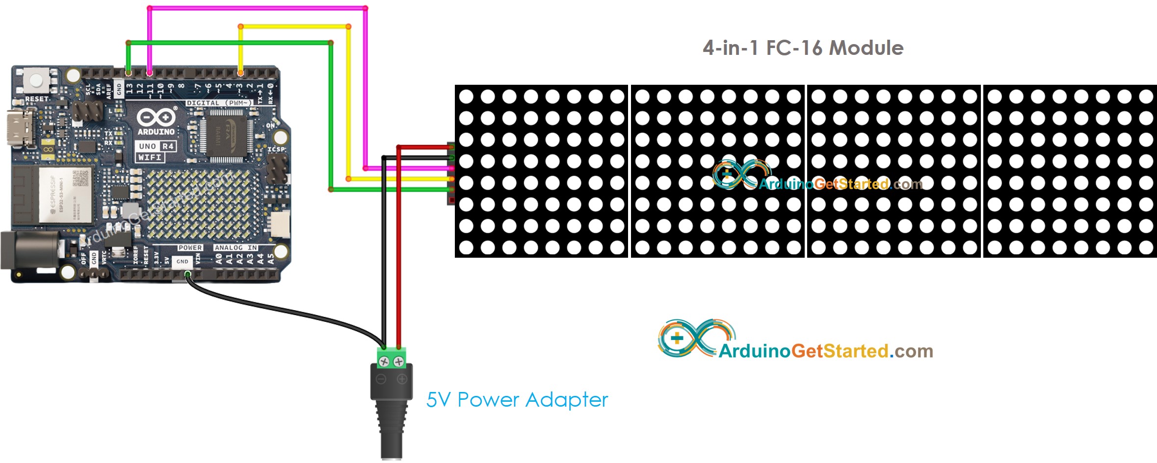 Schéma de câblage de l'affichage matriciel à LED Arduino