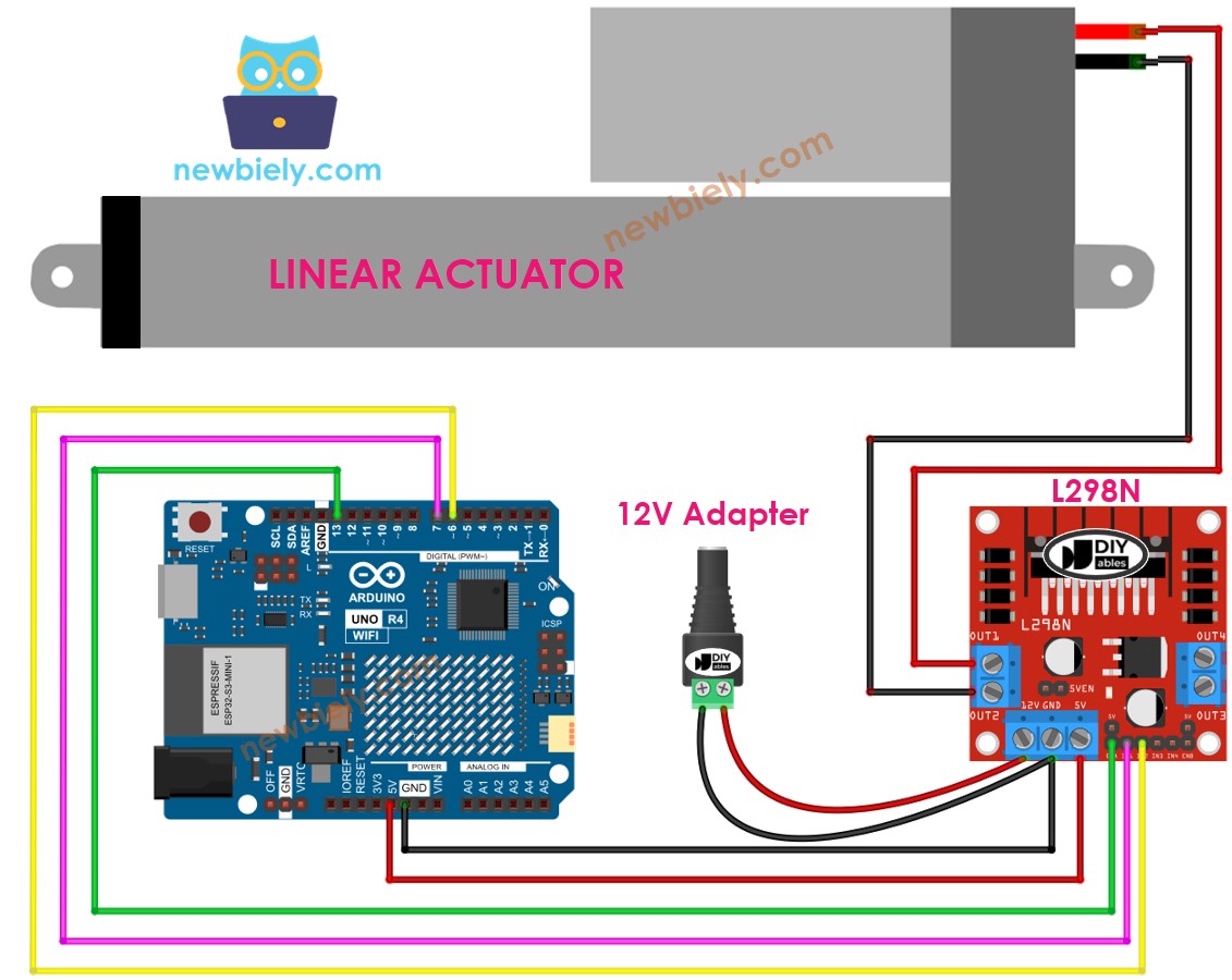 Schéma de câblage du pilote L298N pour actionneur linéaire Arduino UNO R4