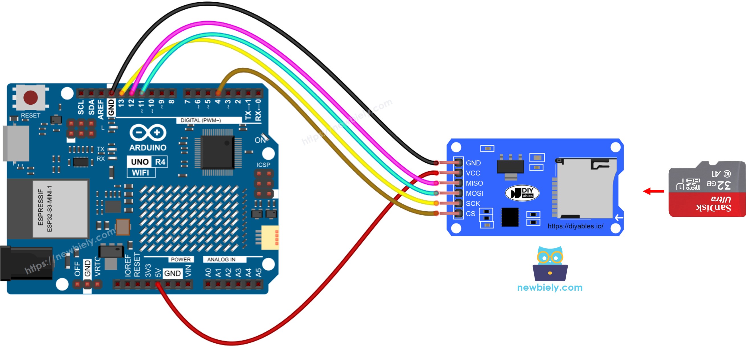 Schéma de câblage du module de carte microSD Arduino UNO R4