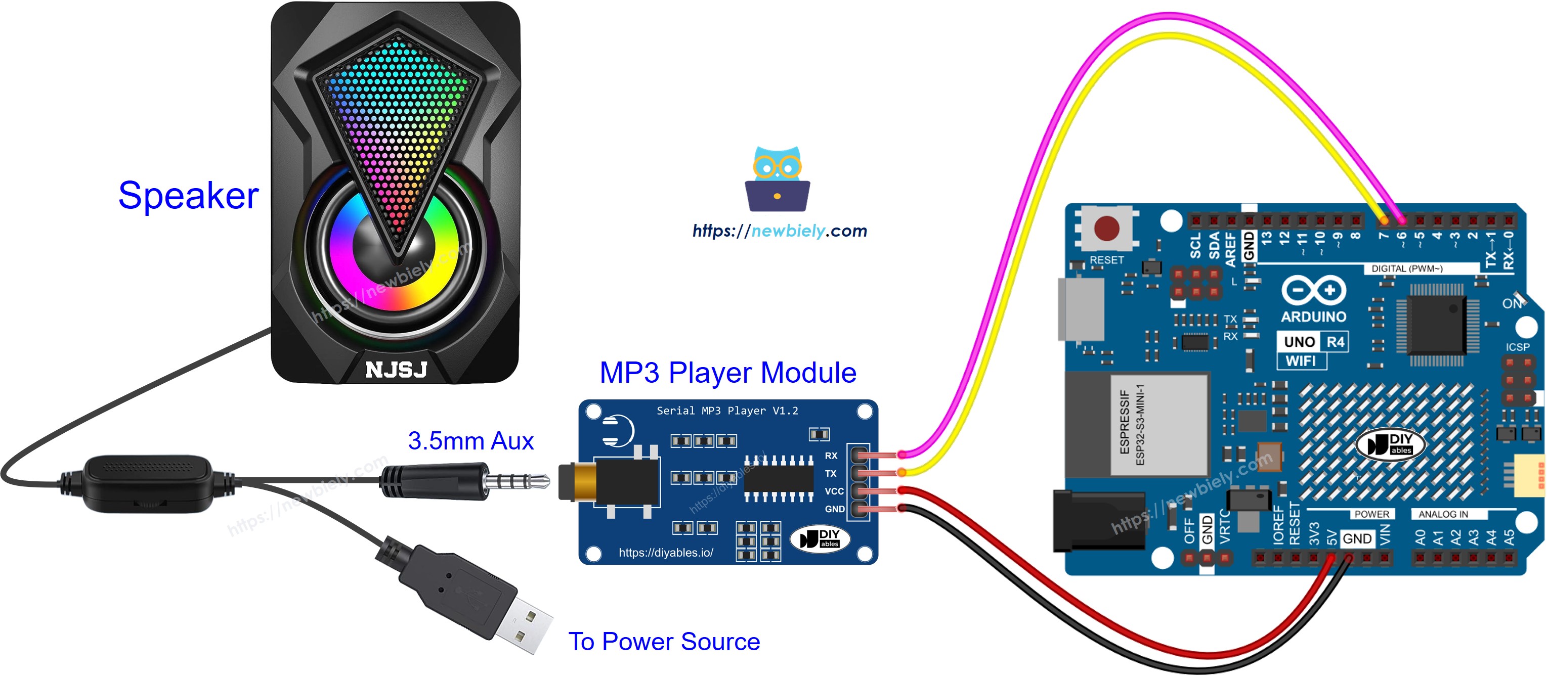 Schéma de câblage du module MP3 Arduino UNO R4