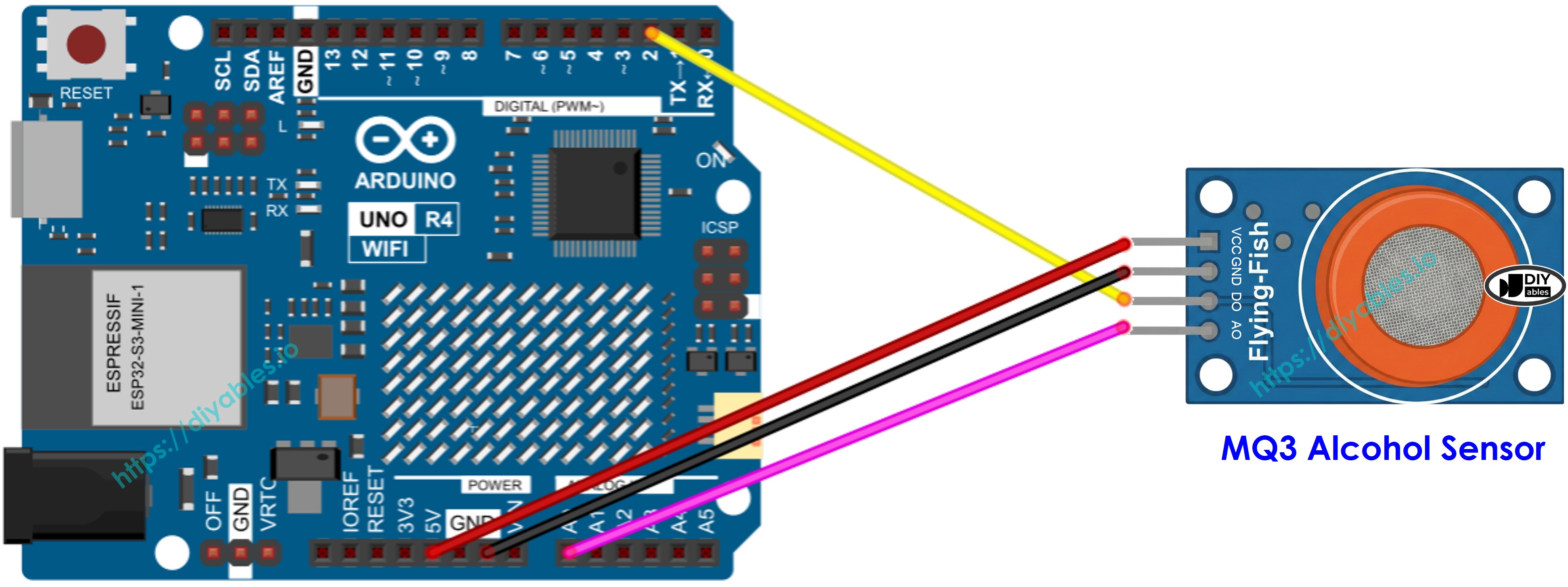 Schéma de câblage Arduino UNO R4 et capteur d'alcool MQ-3 montrant les connexions des broches