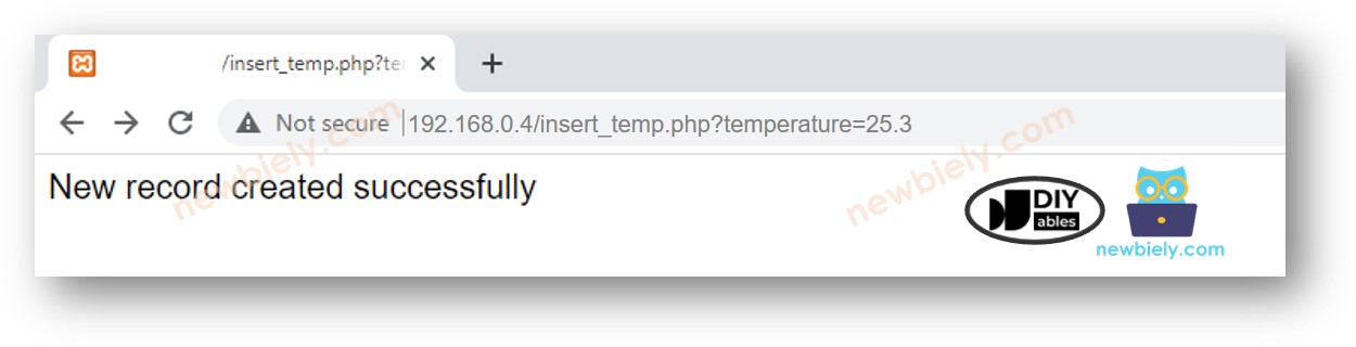 Test de MySQL