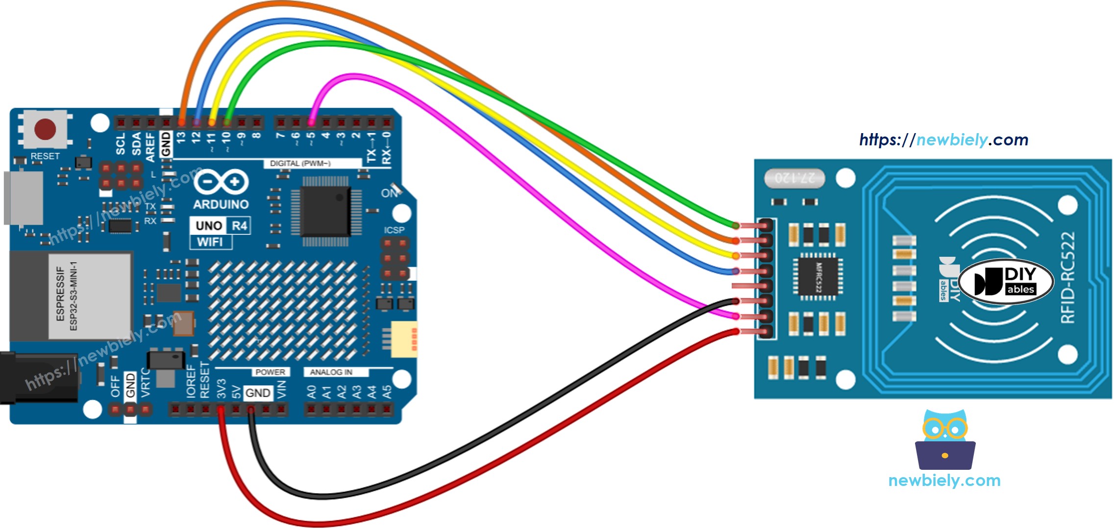 Schéma de câblage Arduino UNO R4 RFID RC522