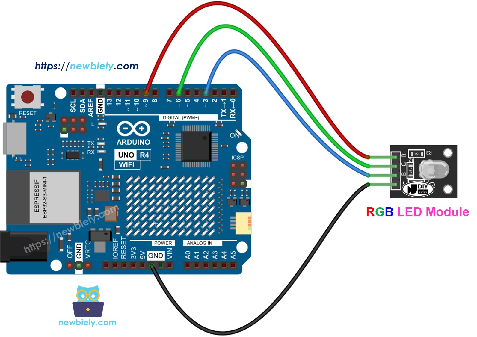 Schéma de câblage du module LED RGB Arduino UNO R4