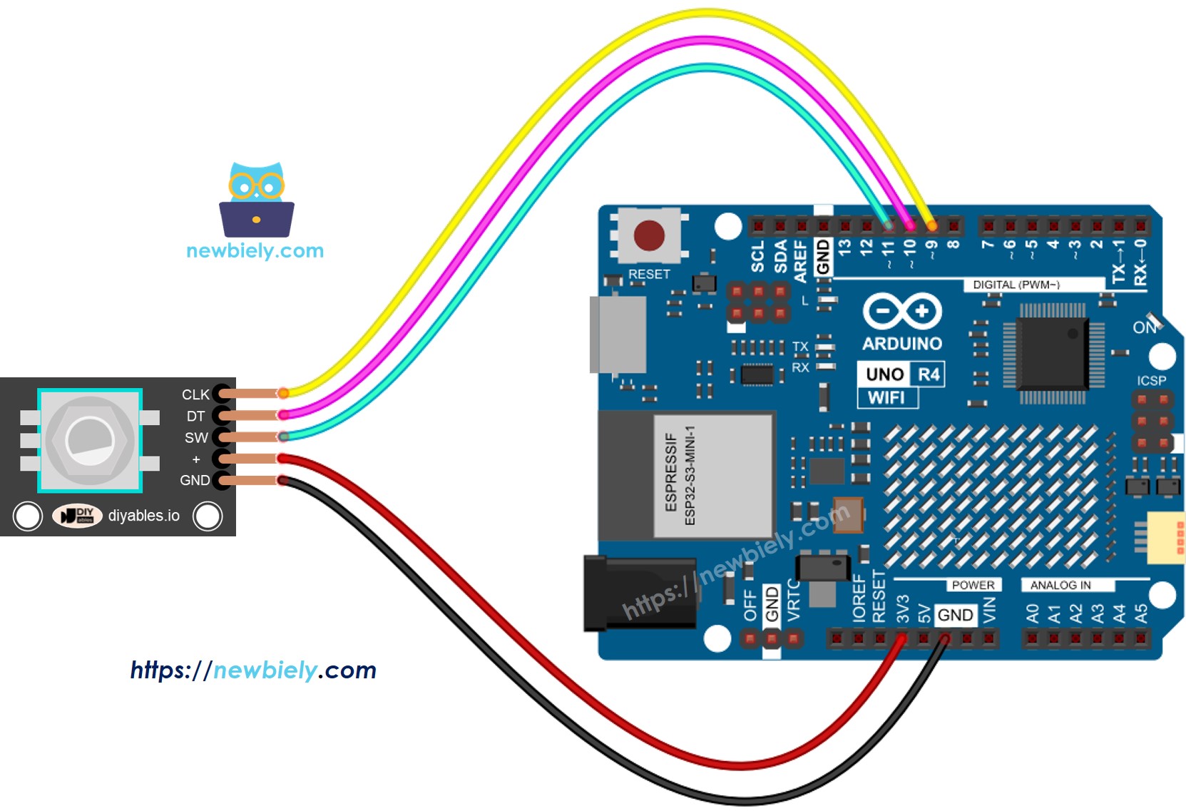 Schéma de câblage de l'encodeur rotatif Arduino UNO R4