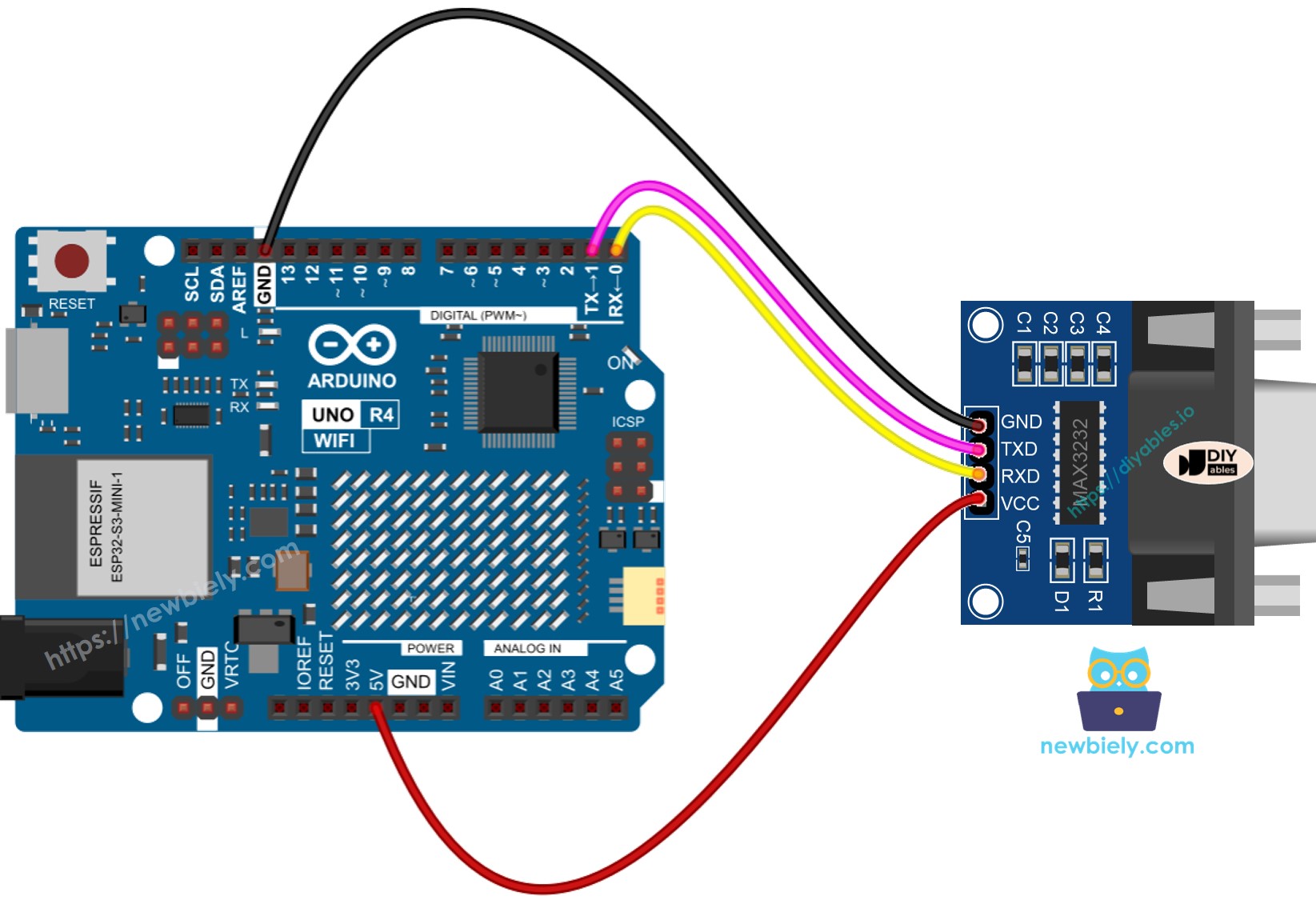Schéma de câblage Arduino UNO R4 TTL vers RS232