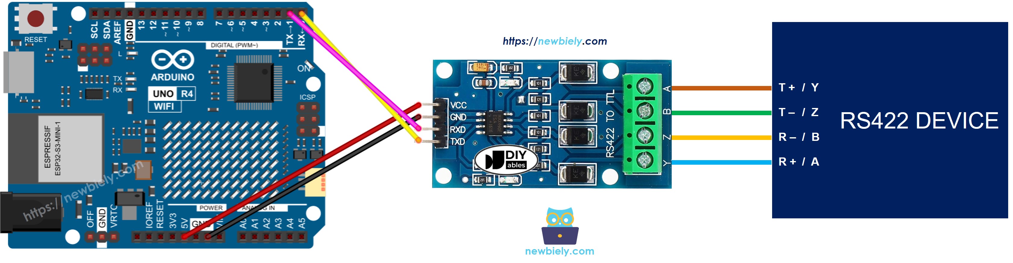 Schéma de câblage Arduino UNO R4 TTL vers RS422