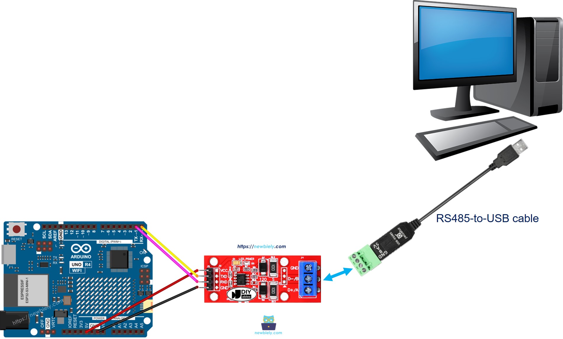 Communication RS485 entre Arduino UNO R4 et PC