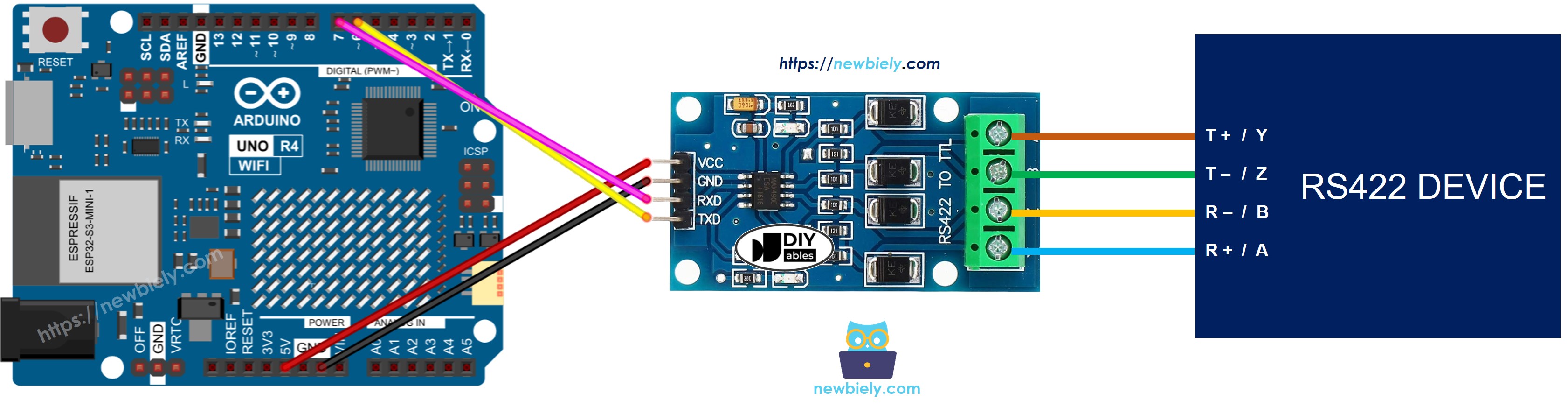 Schéma de câblage Arduino UNO R4 RS-422 vers TTL