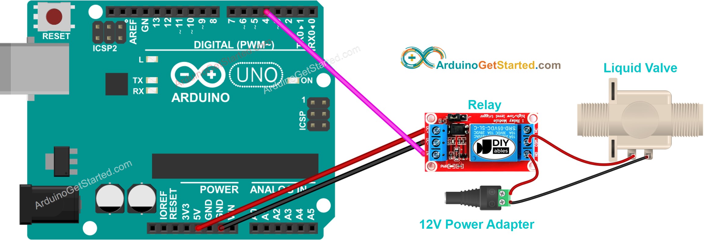 Schéma de câblage de l'électrovanne Arduino