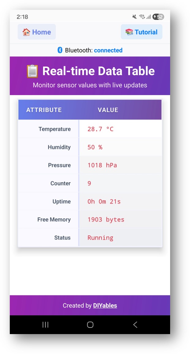 DIYables Bluetooth App - Écran de table