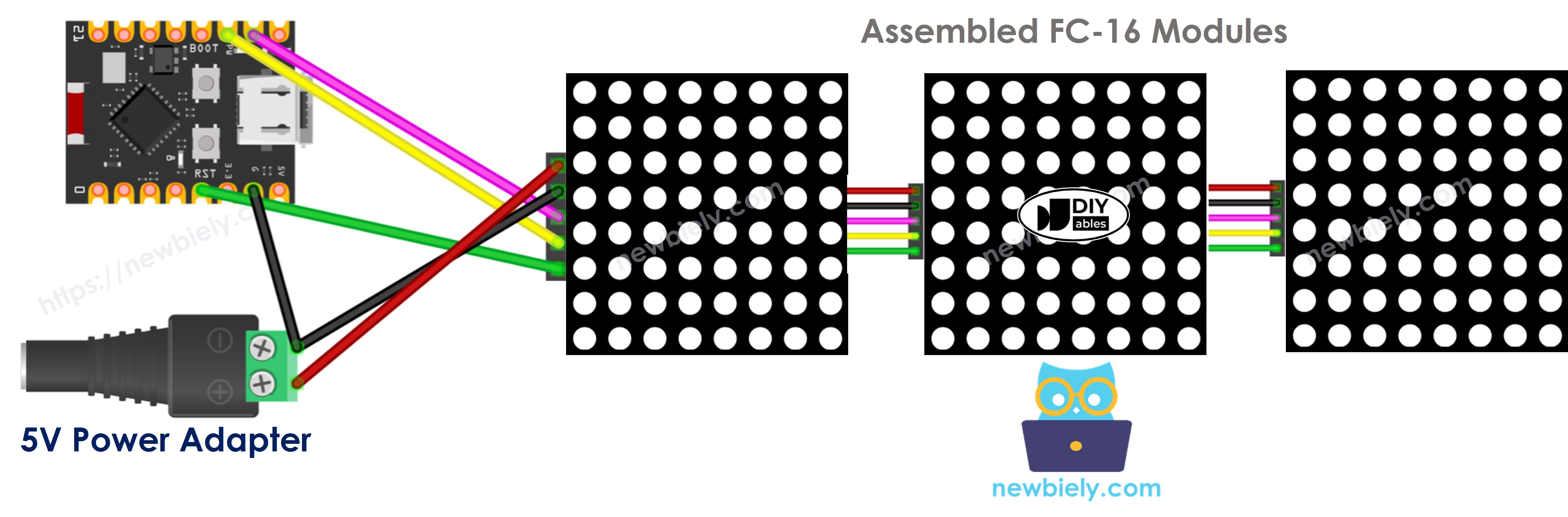 Schéma de câblage ESP32 C3 Super Mini matrice LED 32x8 FC-16