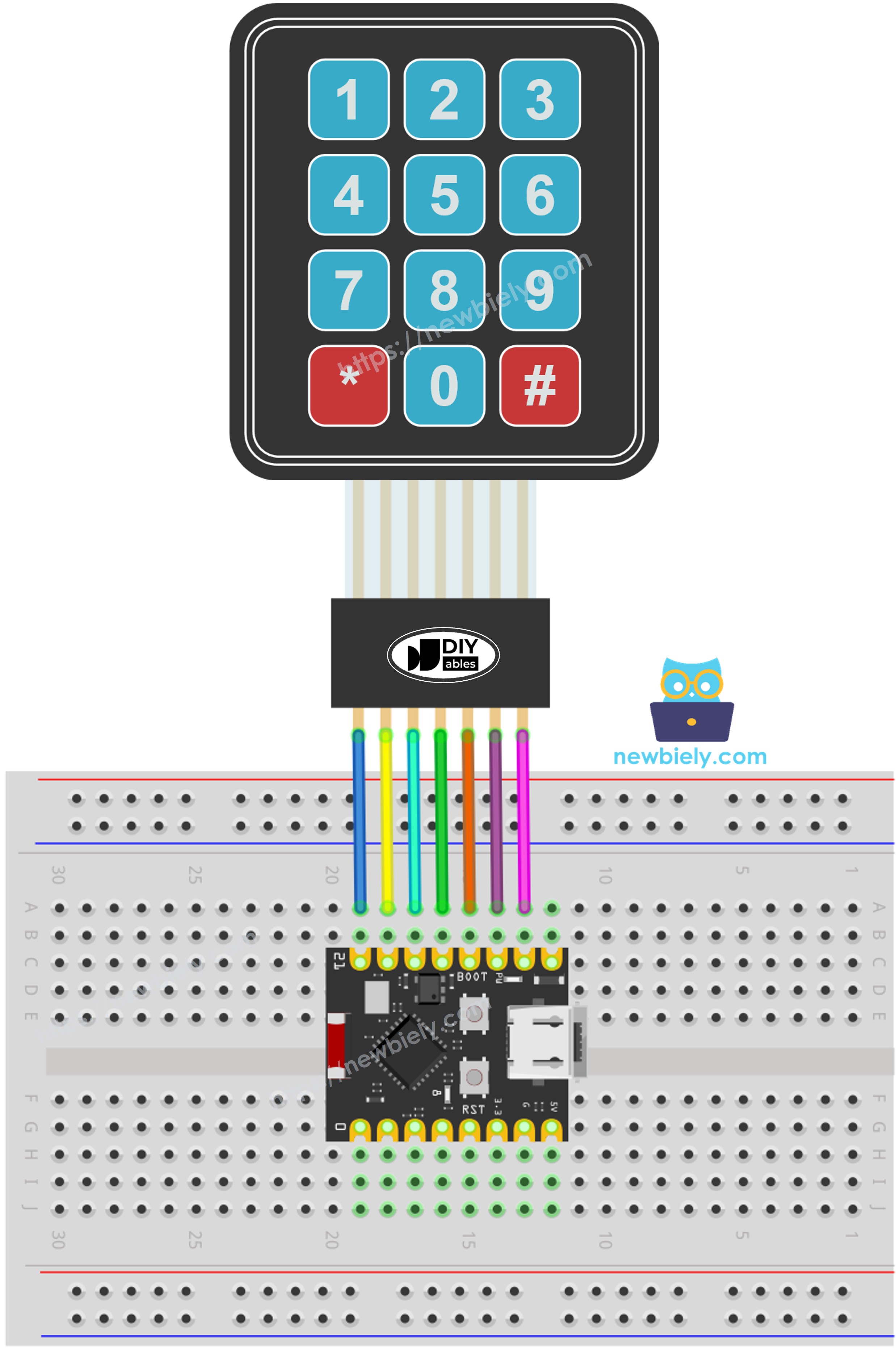 Schéma de Câblage ESP32 C3 Super Mini Clavier 3x4
