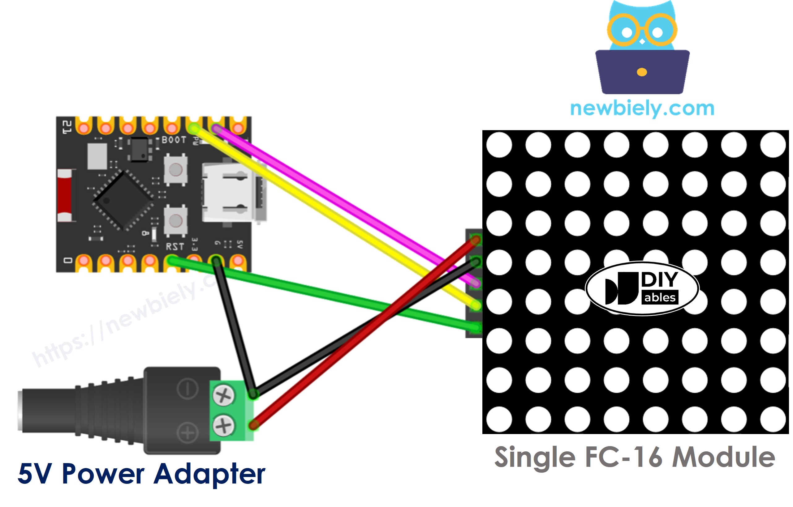 Schéma de câblage ESP32 C3 Super Mini matrice LED 8x8 FC-16