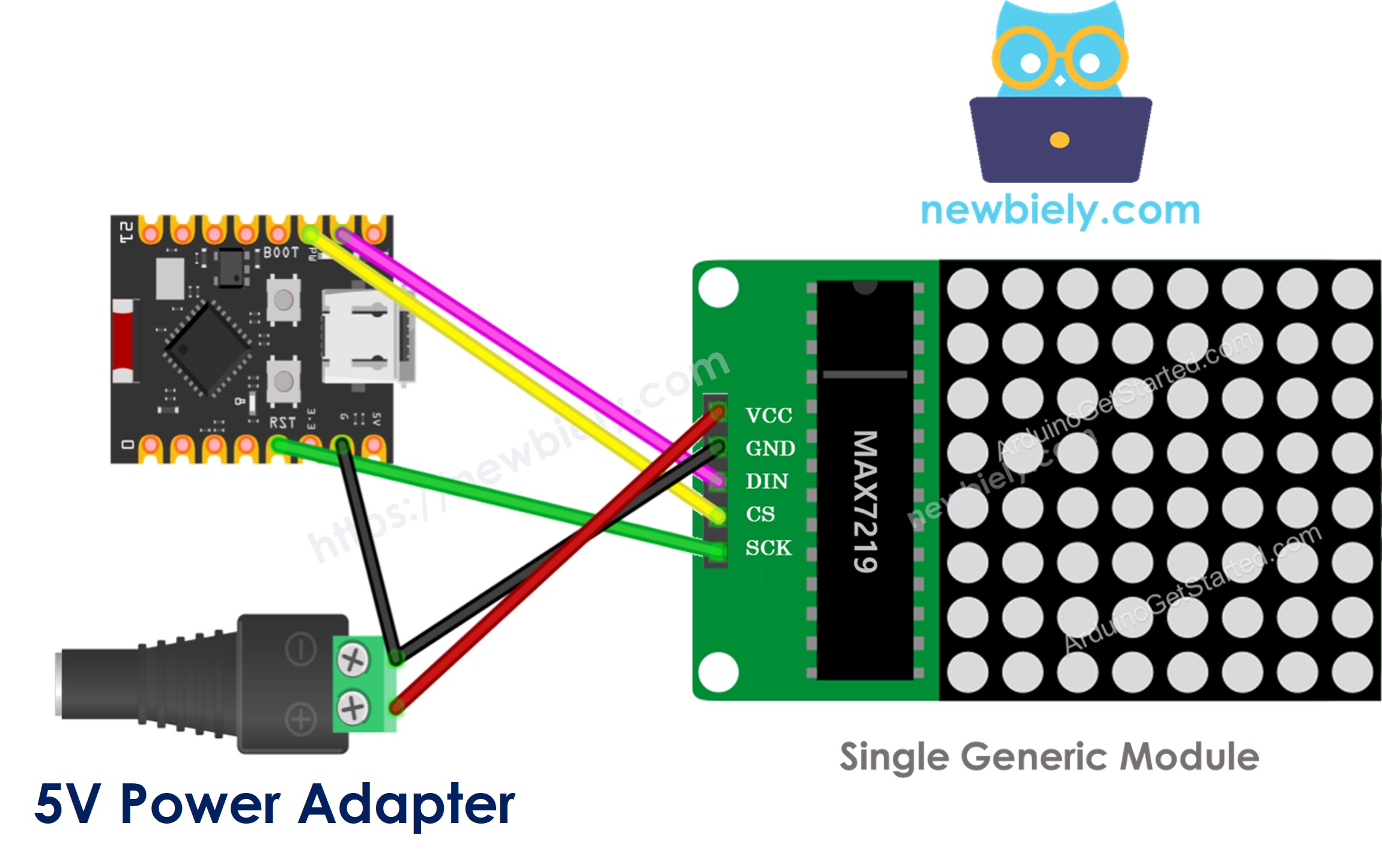 Schéma de câblage ESP32 C3 Super Mini matrice LED 8x8 générique