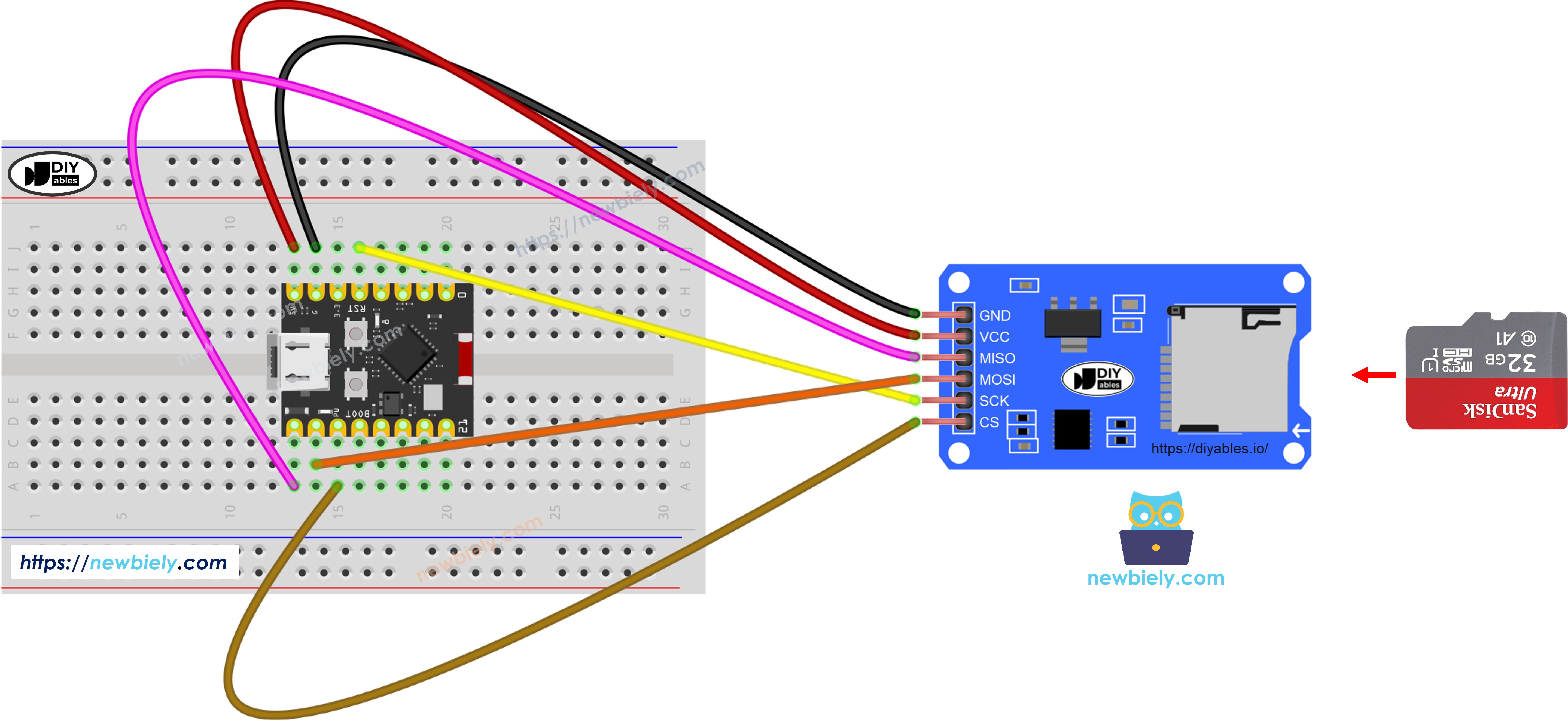 Schéma de Câblage Module de Carte Micro SD ESP32 C3 Super Mini