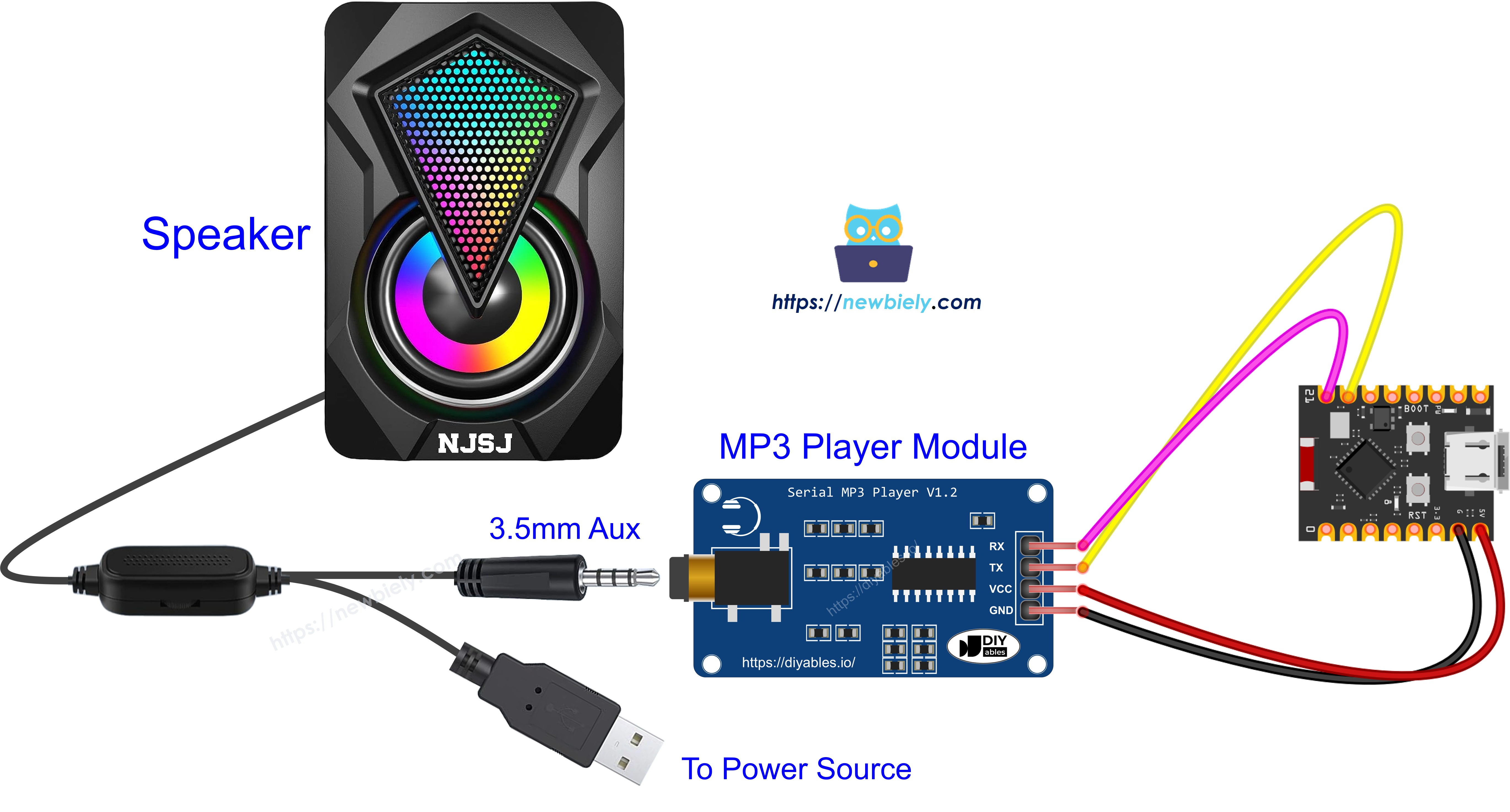 Schéma de Câblage ESP32 C3 Super Mini module lecteur MP3