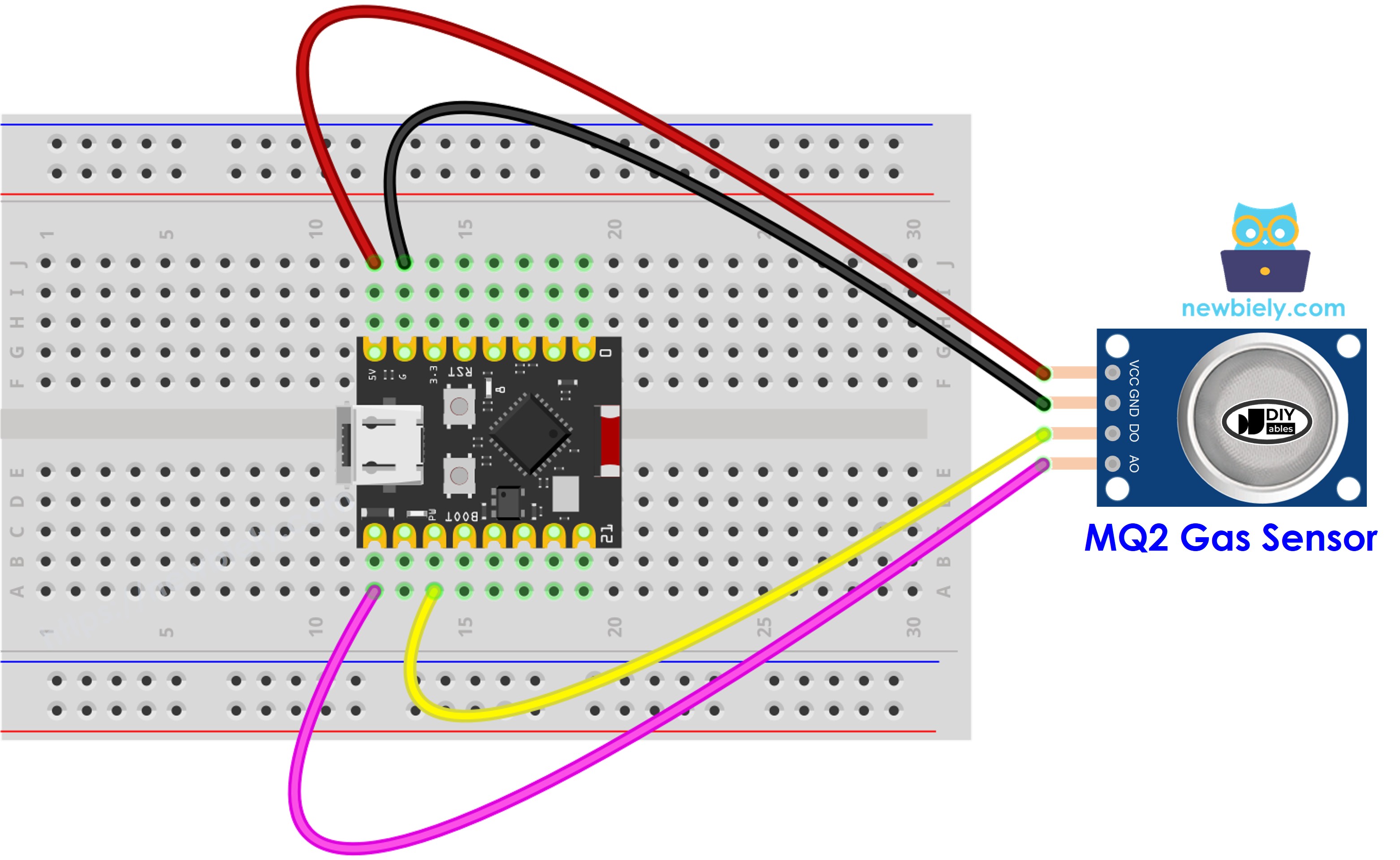 Schéma de câblage du capteur de gaz MQ2 ESP32 C3 Super Mini