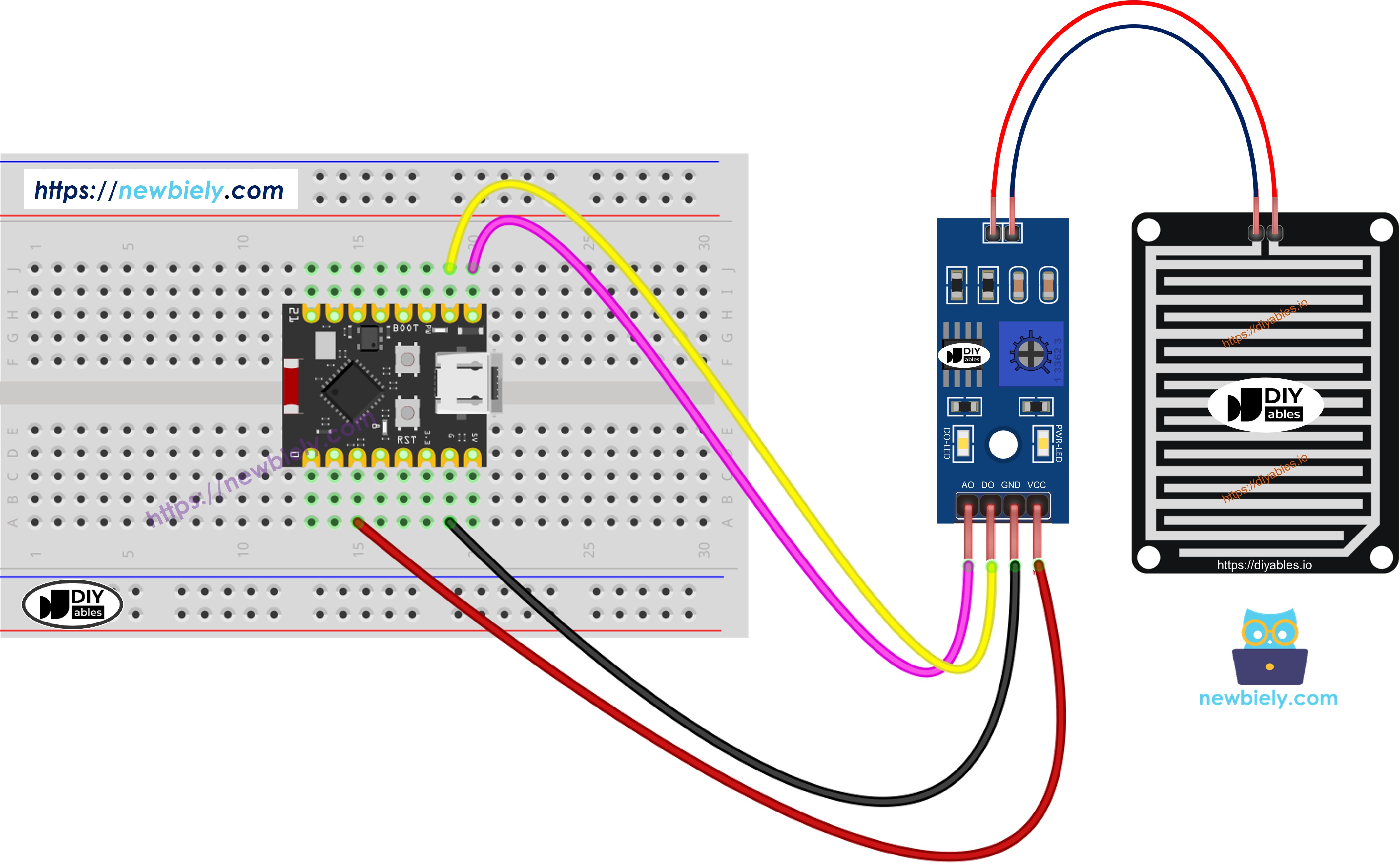 Schéma de câblage du capteur de pluie ESP32 C3 Super Mini