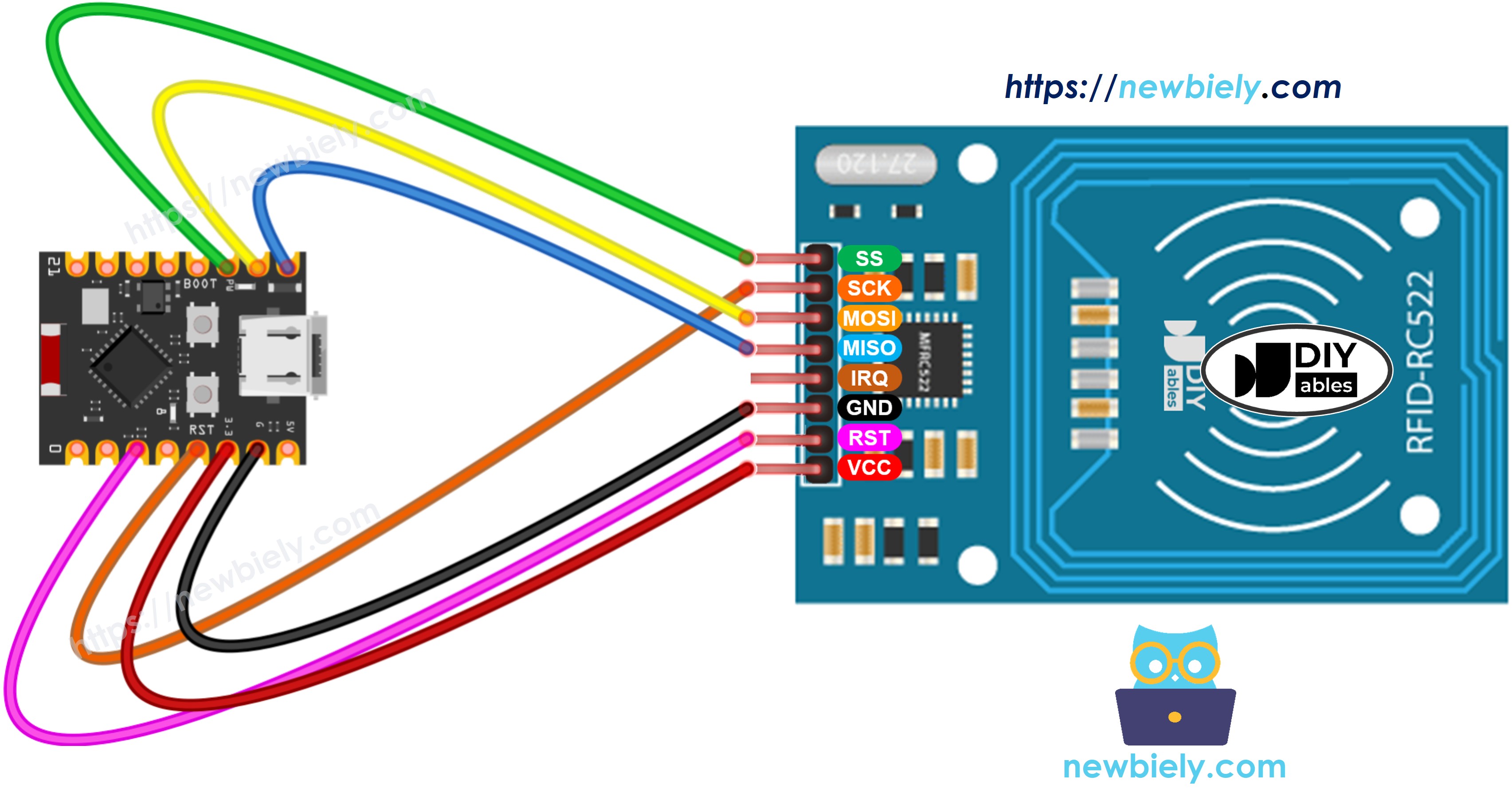 Schéma de câblage ESP32 C3 Super Mini RFID RC522