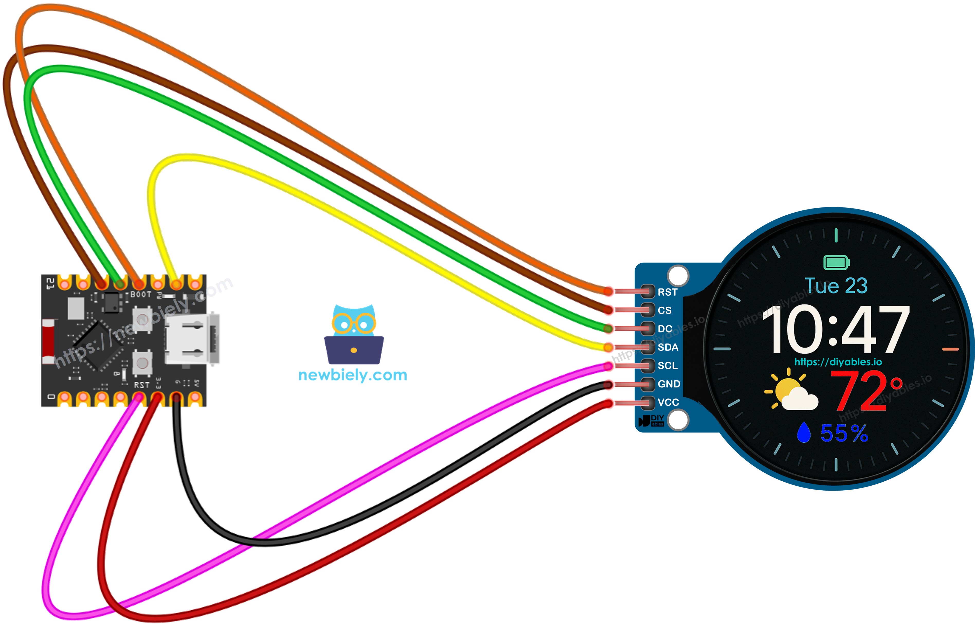 Schéma de Câblage d'Affichage TFT LCD Circulaire Rond 1.28 Pouces ESP32 C3 Super Mini