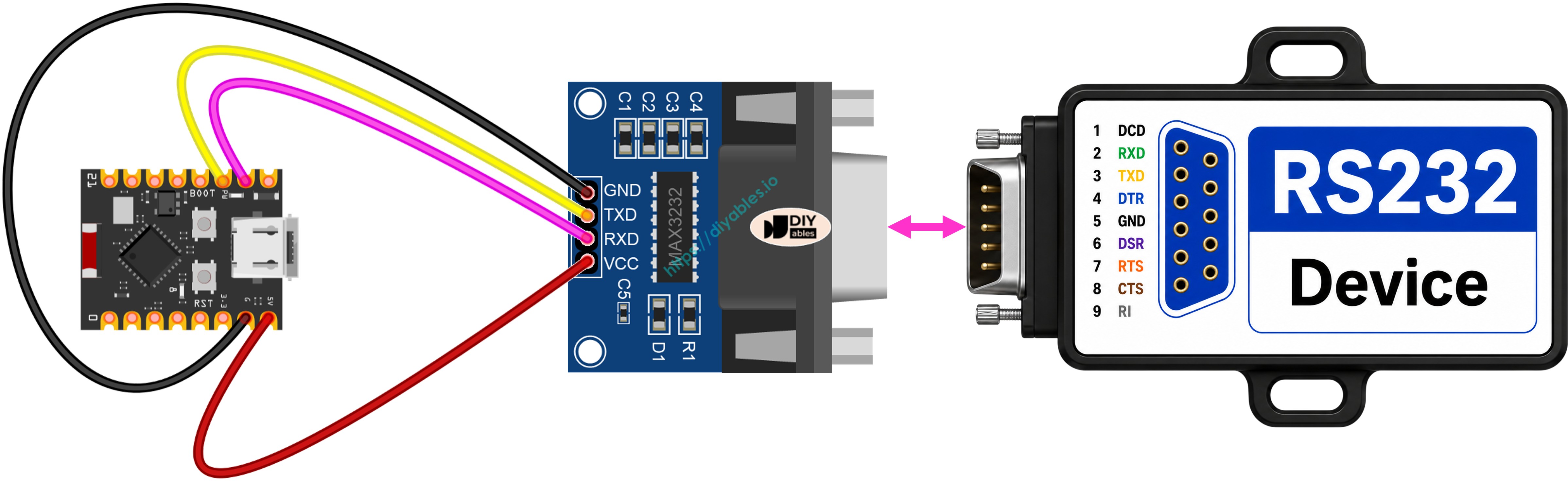 Schéma de câblage ESP32 C3 Super Mini TTL vers RS232