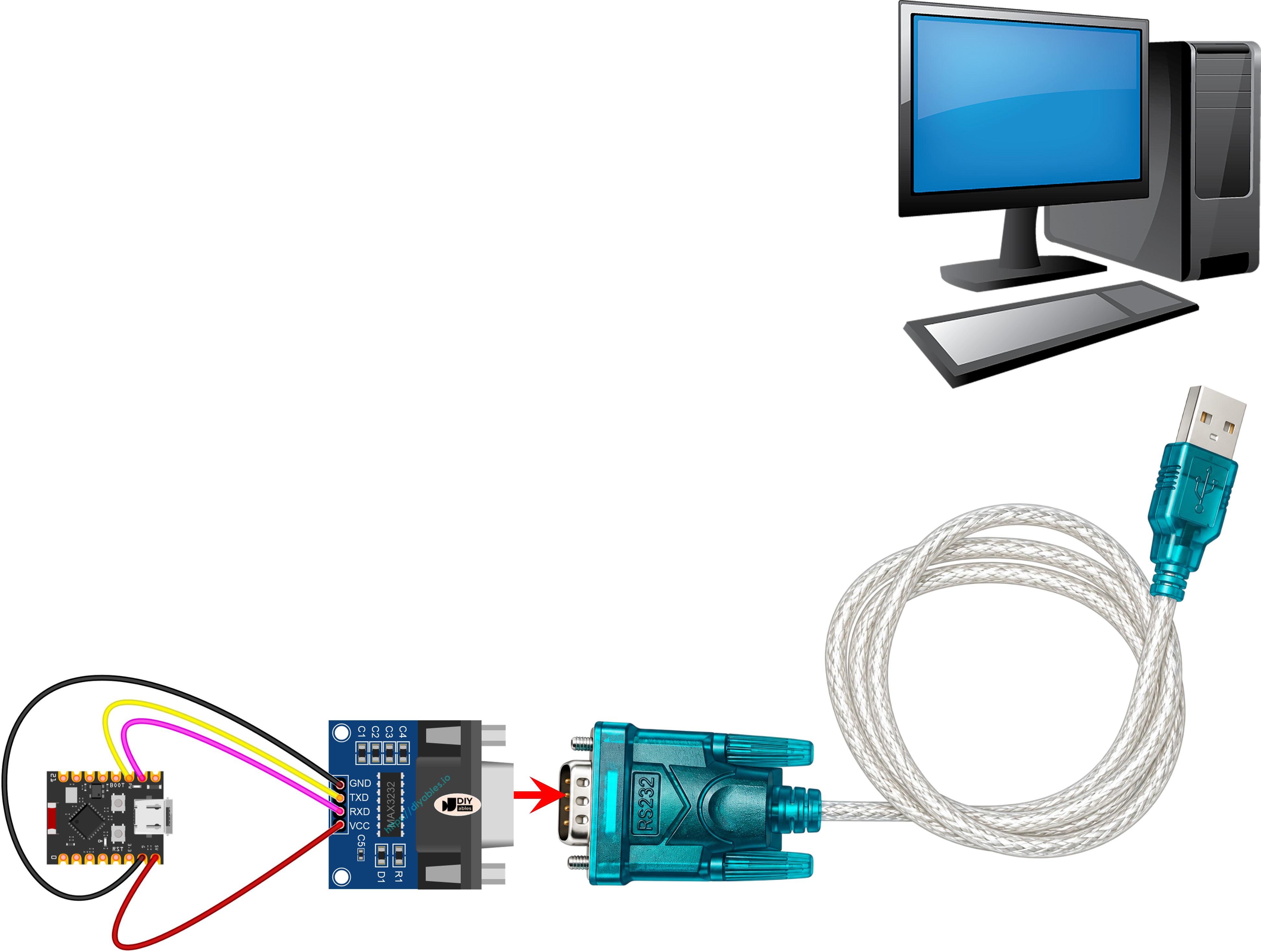 Communication ESP32 C3 Super Mini RS232 vers PC