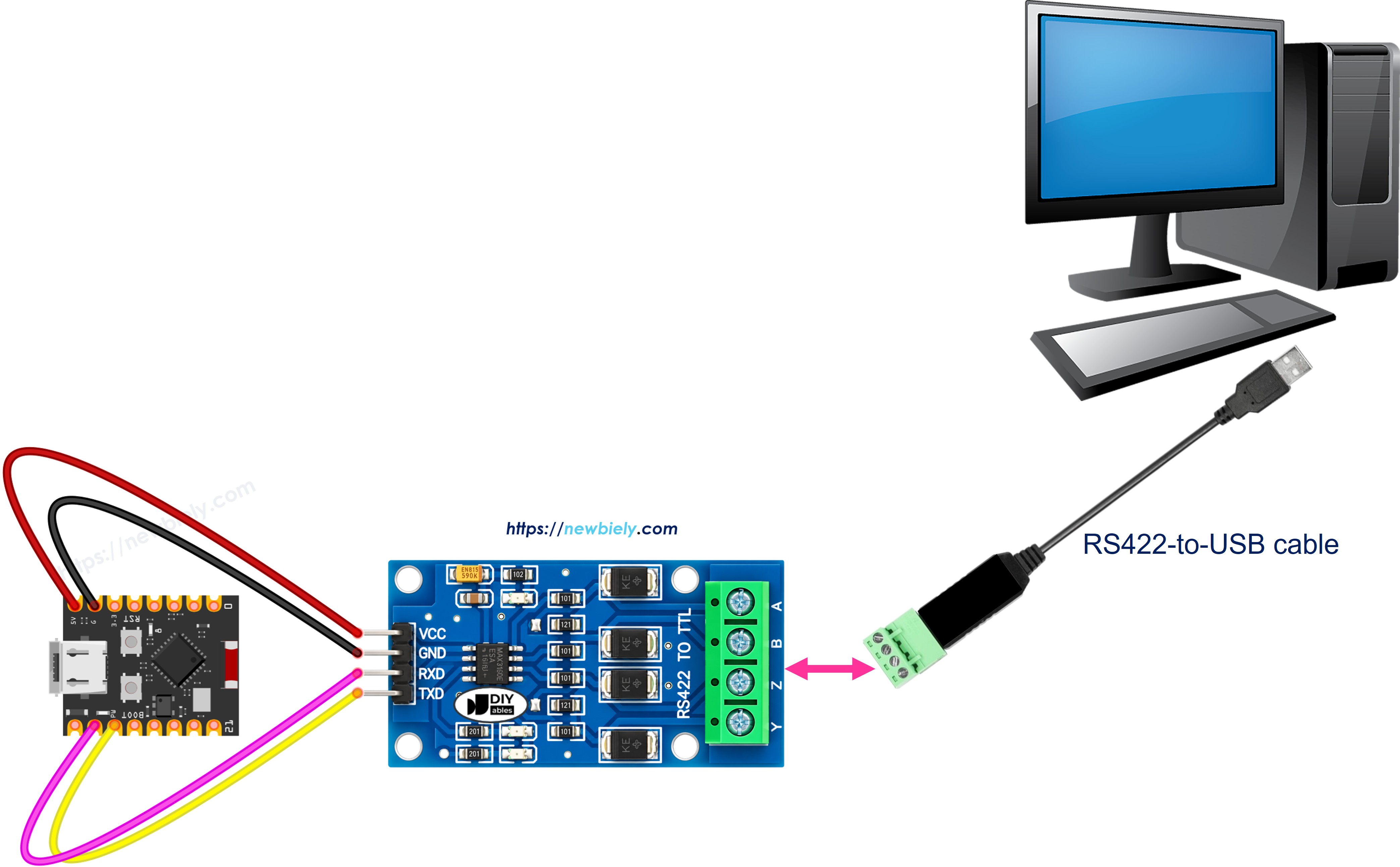 Communication ESP32 C3 Super Mini RS422 vers PC