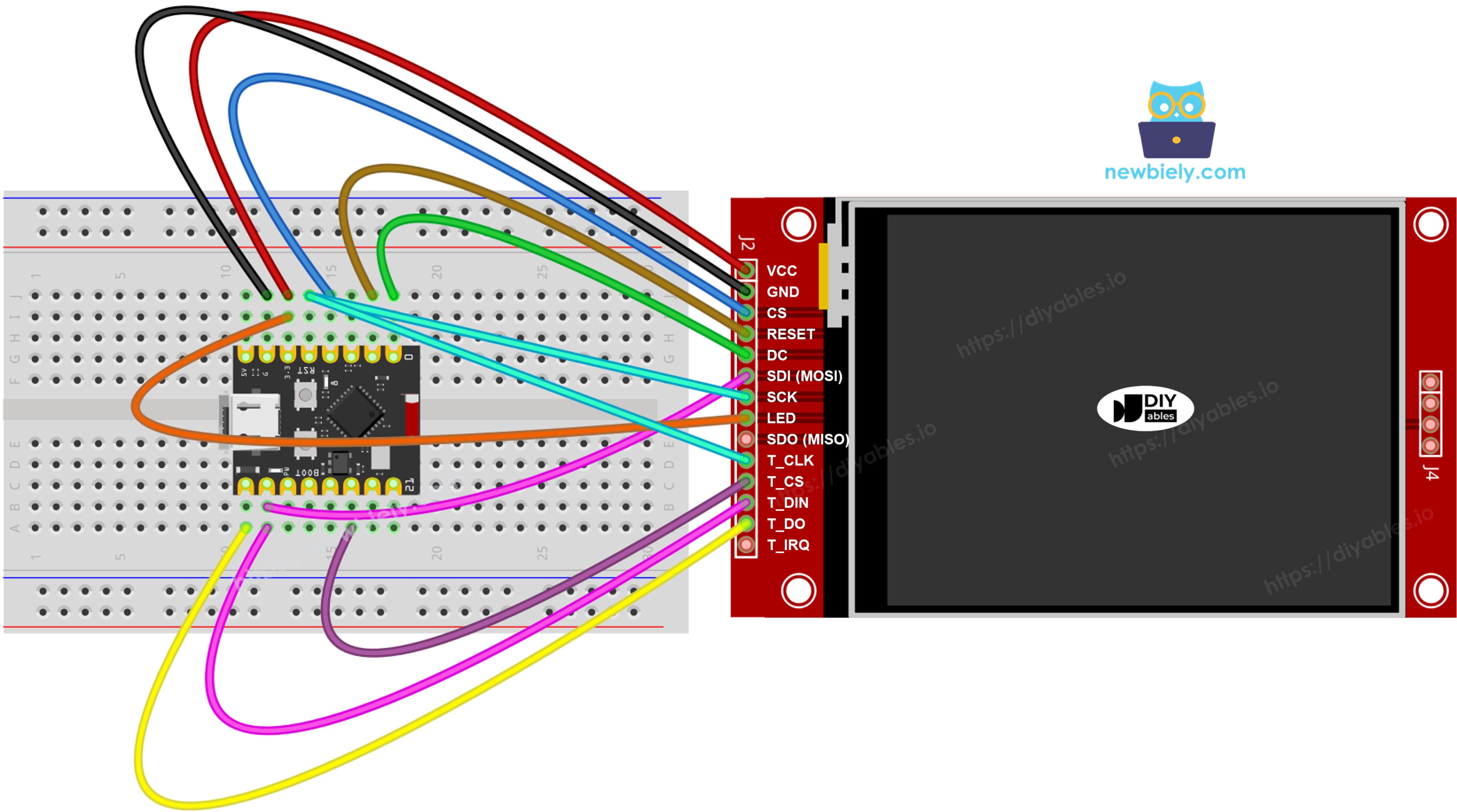 Schéma de câblage de l'écran TFT SPI ESP32 C3 Super Mini avec tactile