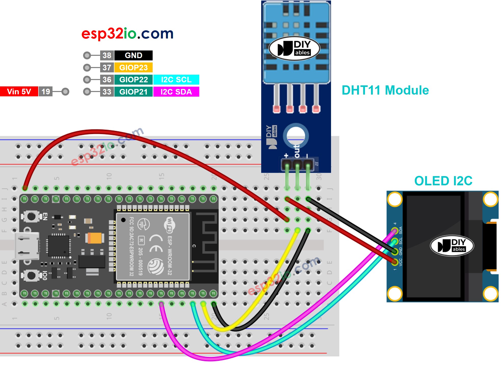 Schéma de câblage du module ESP32 DHT11 OLED