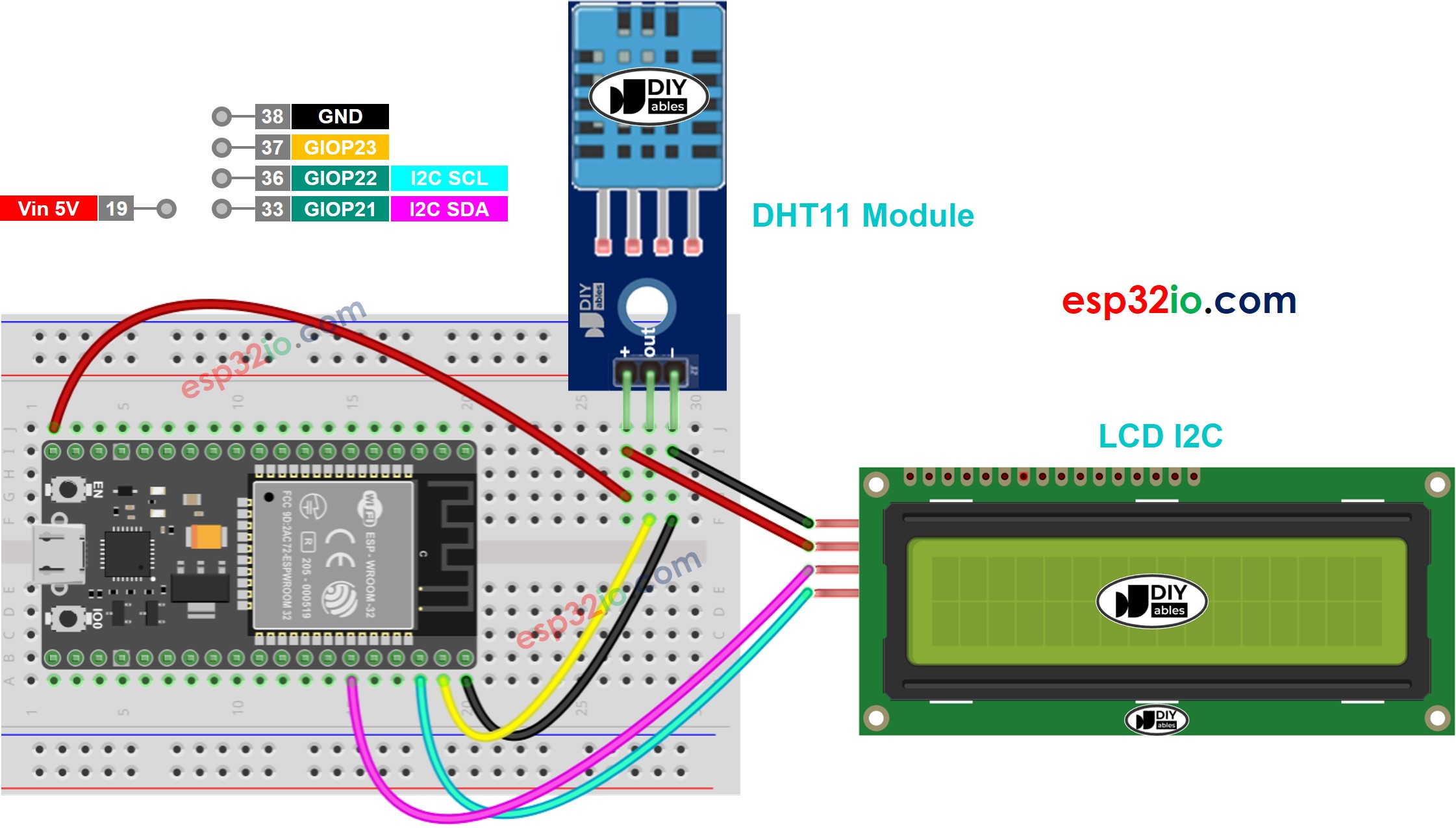 Schéma de câblage du capteur DHT11 LCD ESP32
