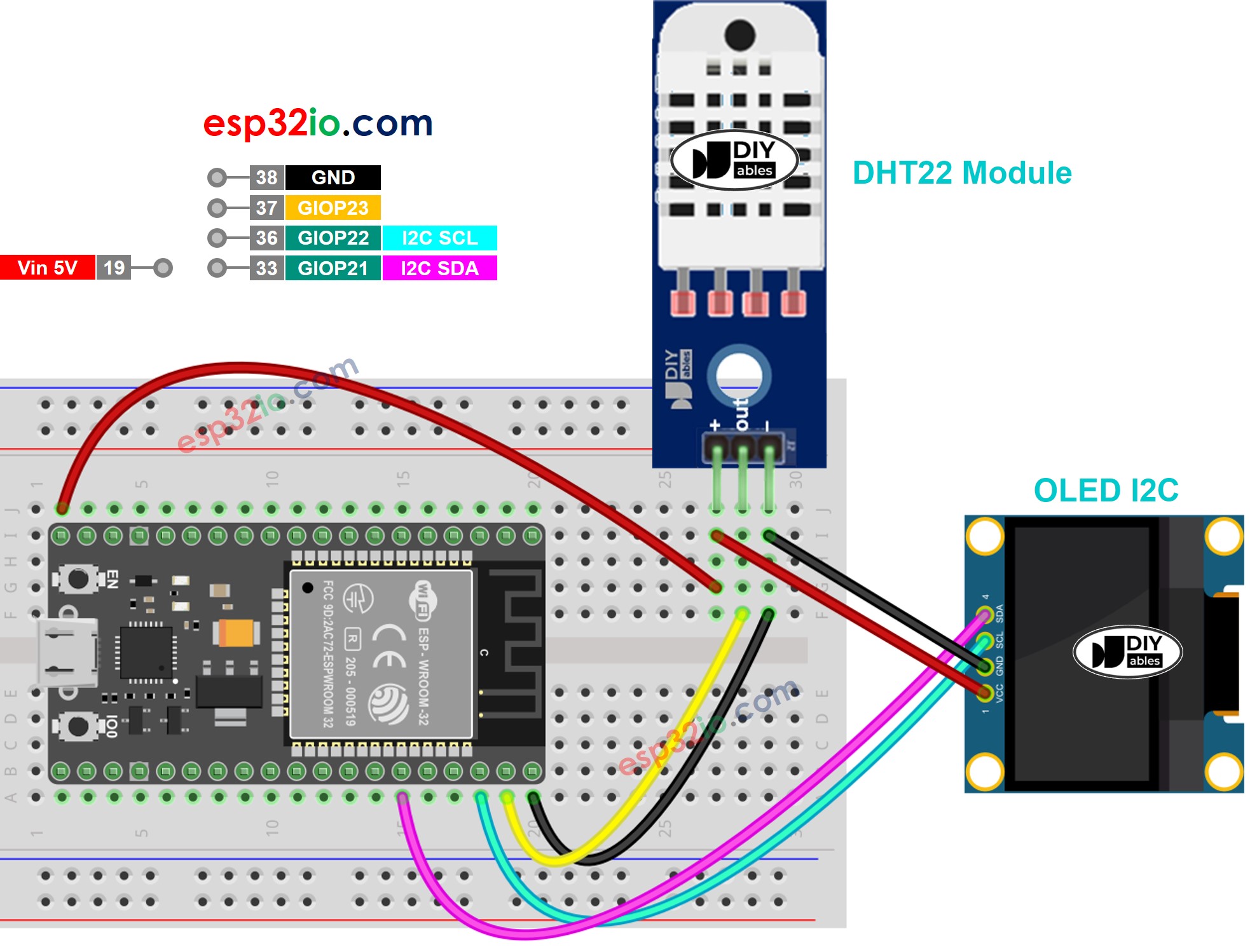 Schéma de câblage OLED du module ESP32 DHT22