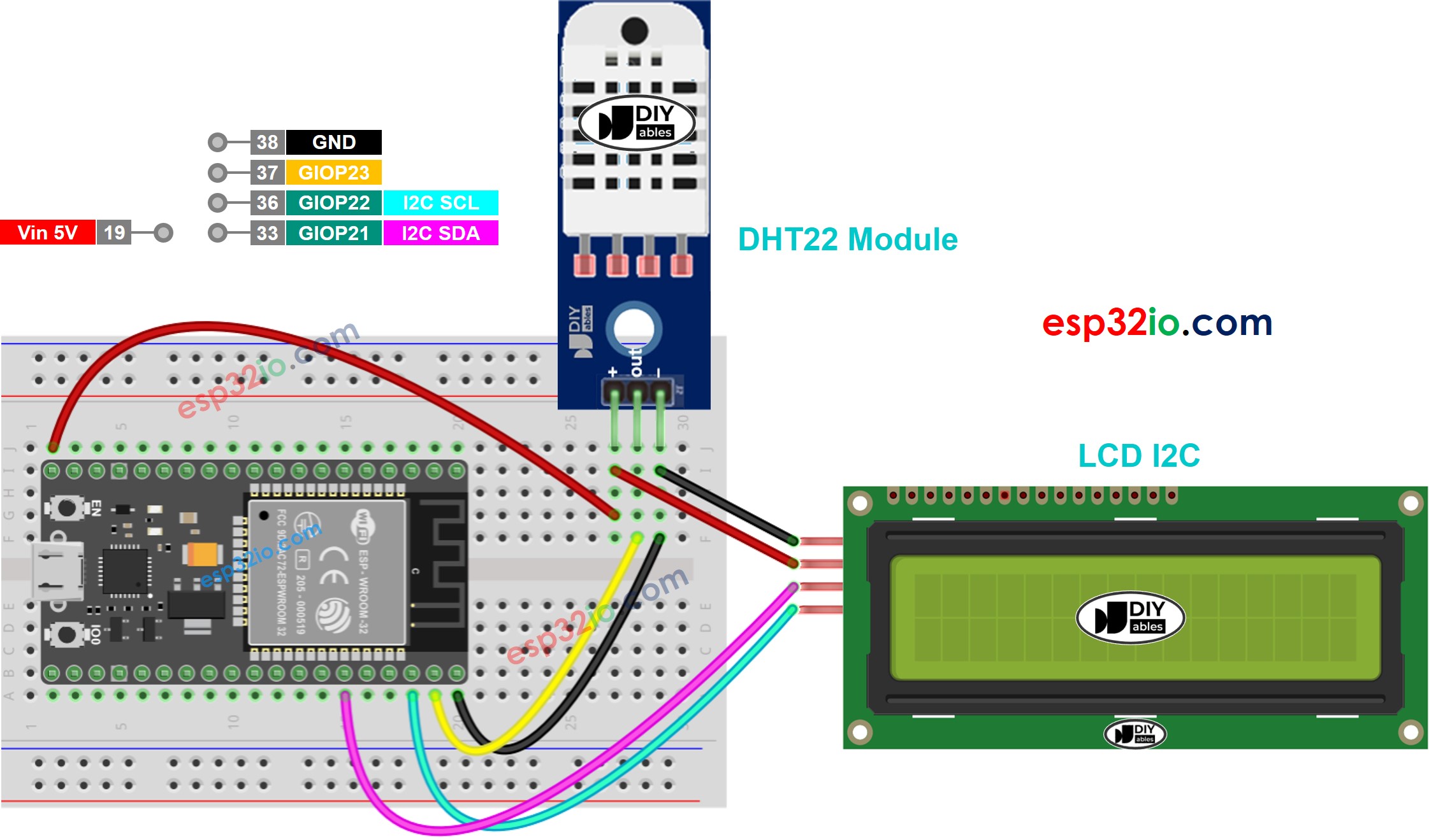 Schéma de câblage ESP32 DHT22 avec écran LCD