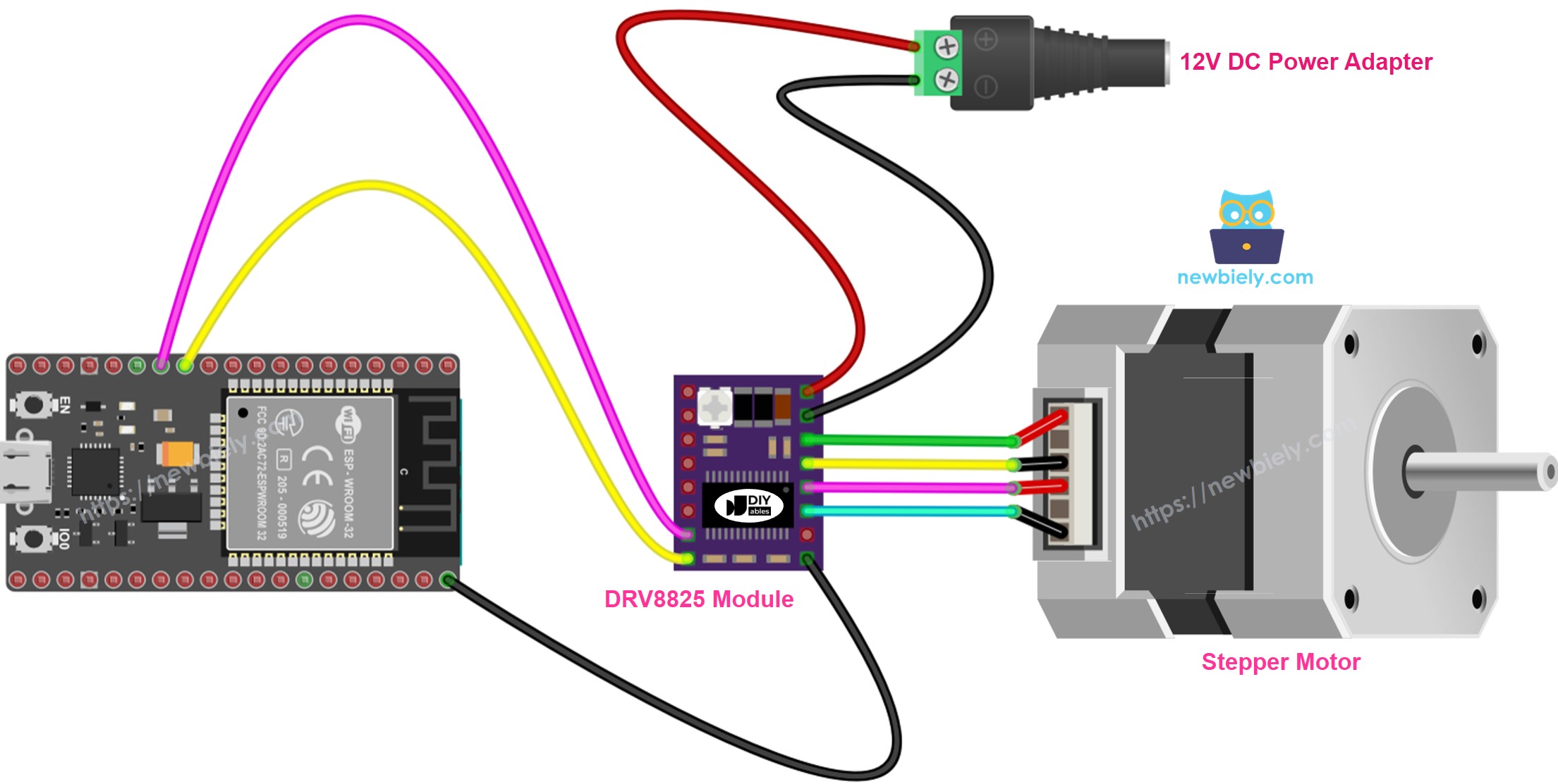 Schéma de câblage du pilote de moteur pas à pas ESP32 DRV8825