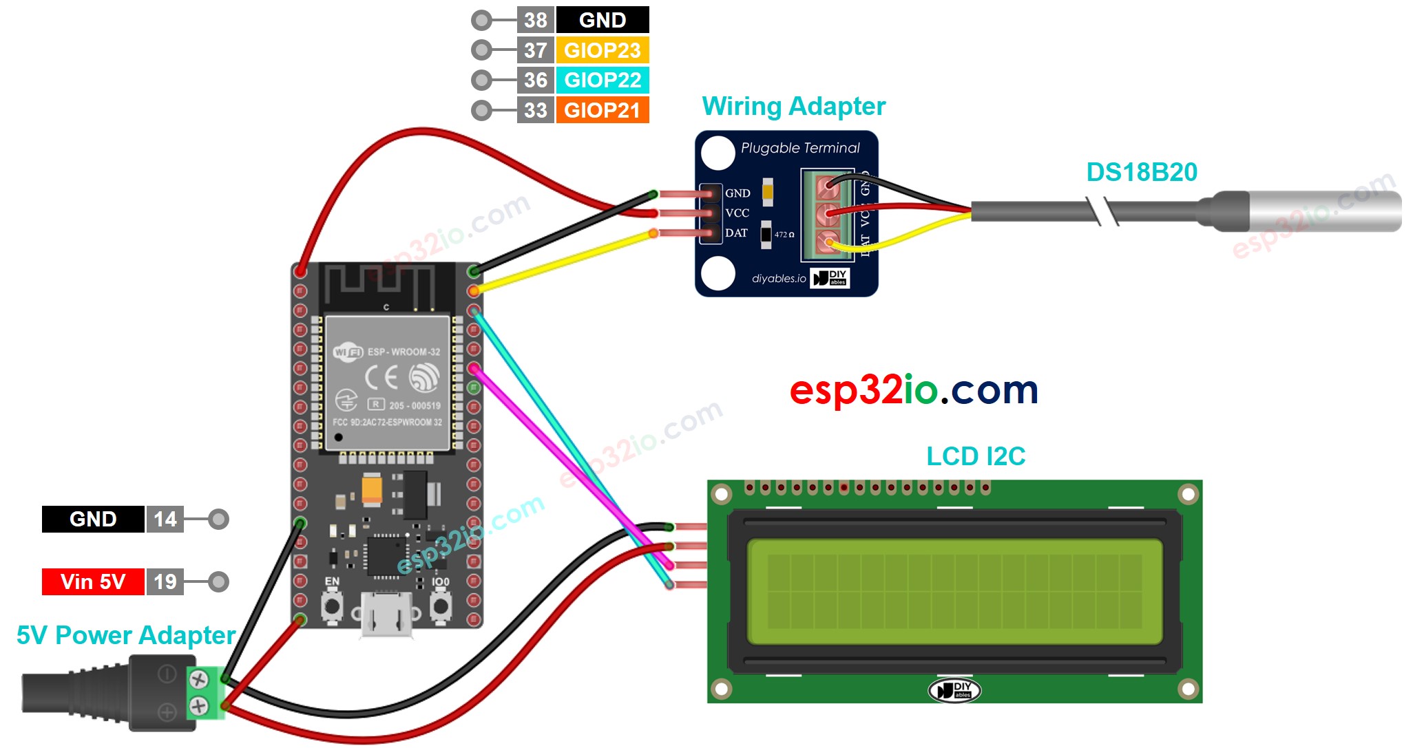 Schéma de câblage de l'écran LCD du capteur de température ESP32