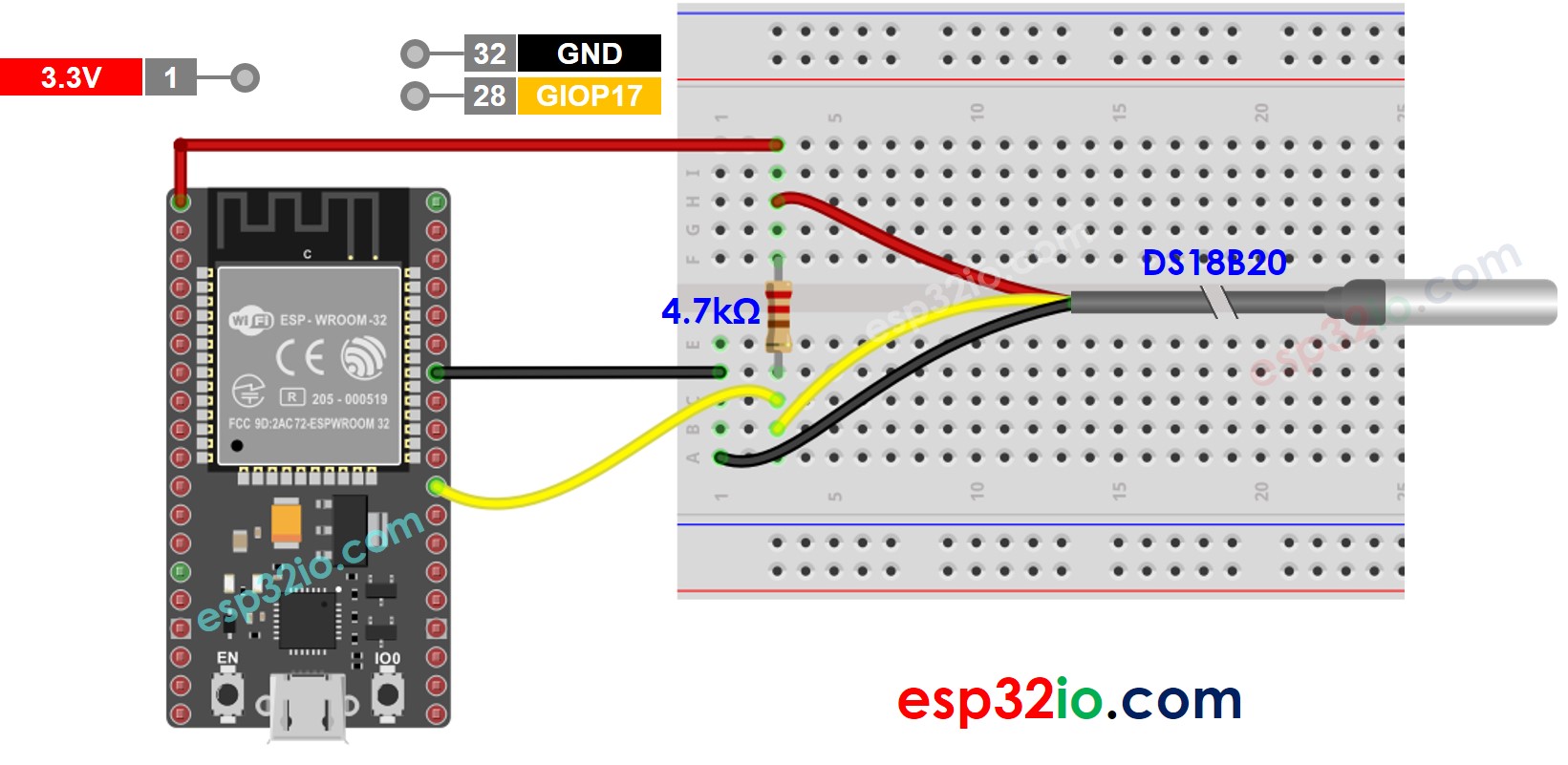 Schéma de câblage du capteur de température ESP32